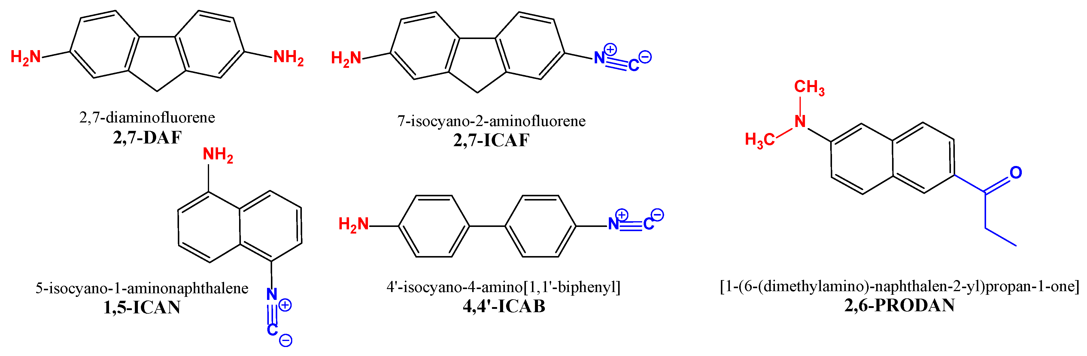 Colorants 03 00006 g001