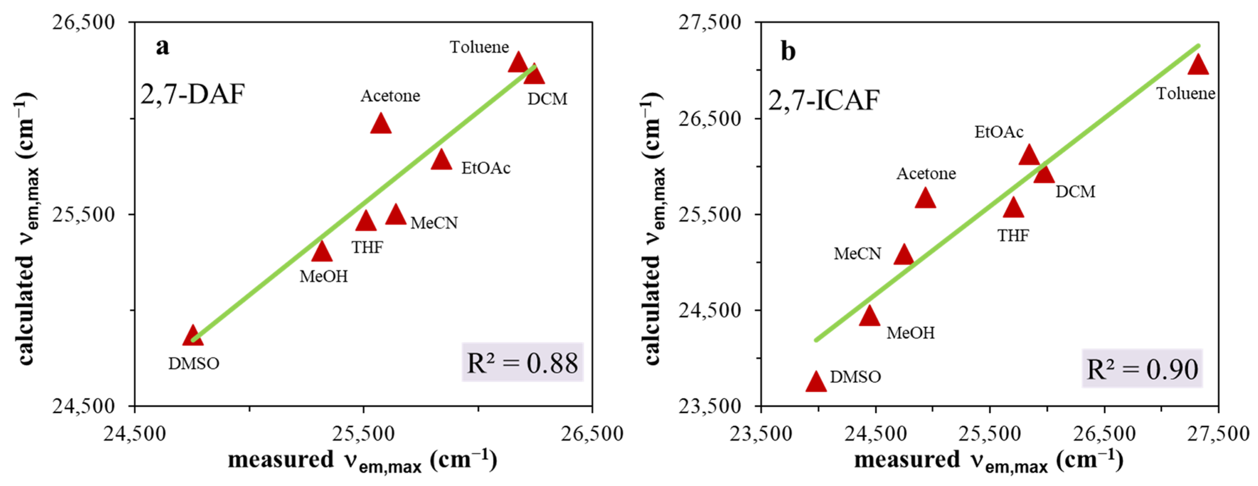 Colorants 03 00006 g004