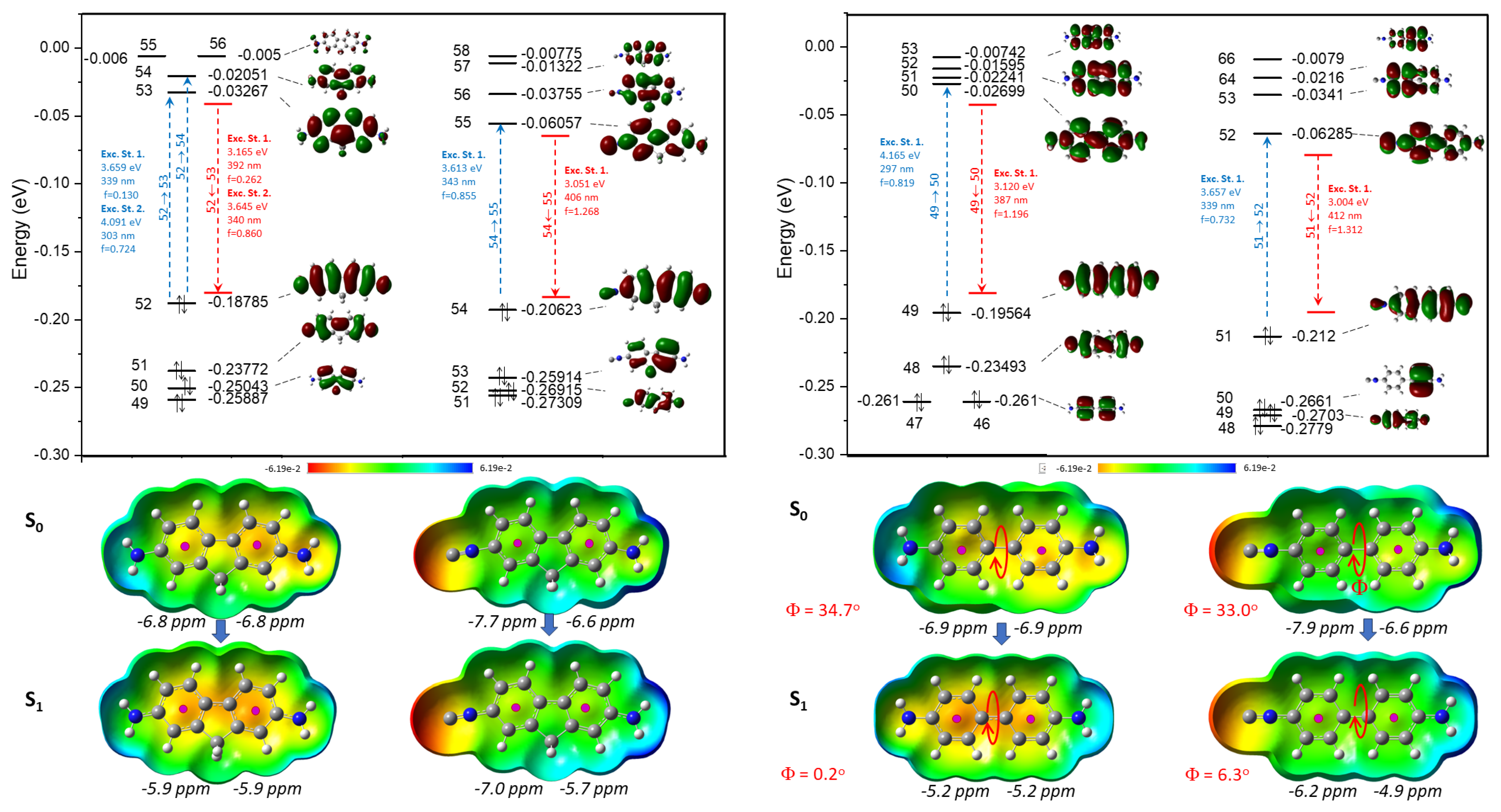 Colorants 03 00006 g005