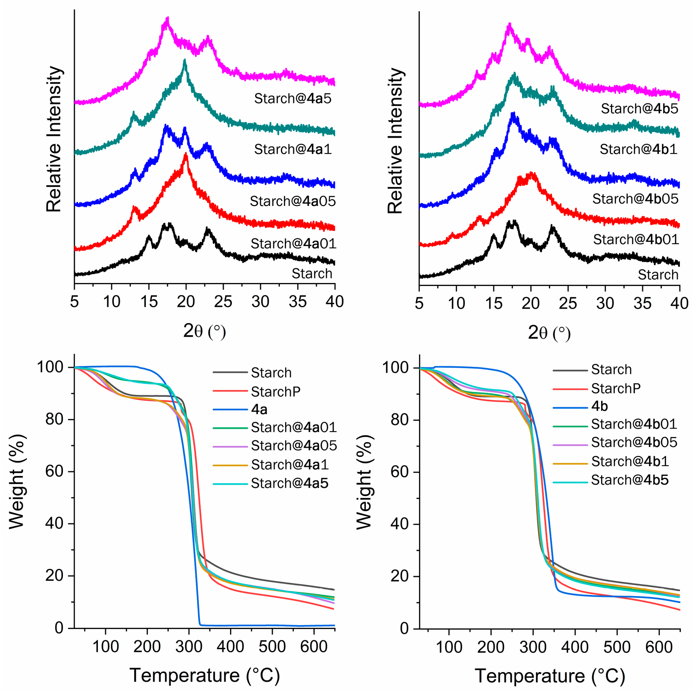 Colorants 03 00007 g002
