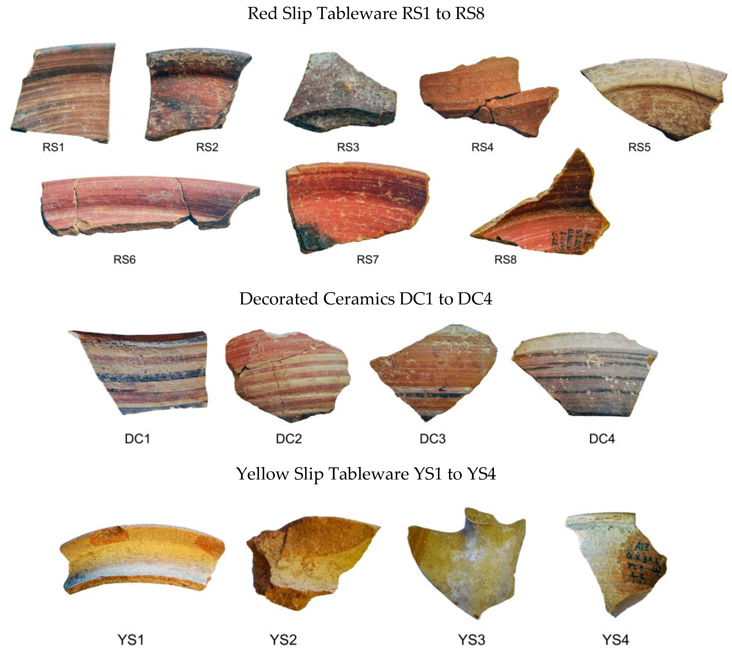 Colorants 03 00008 g001a