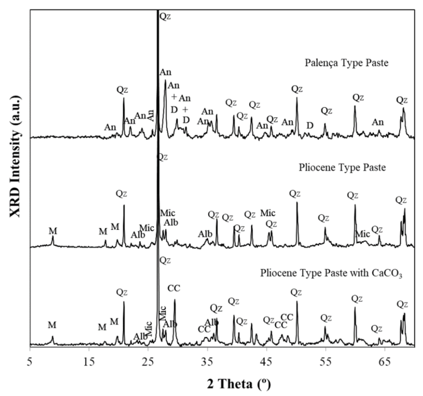 Colorants 03 00008 g002