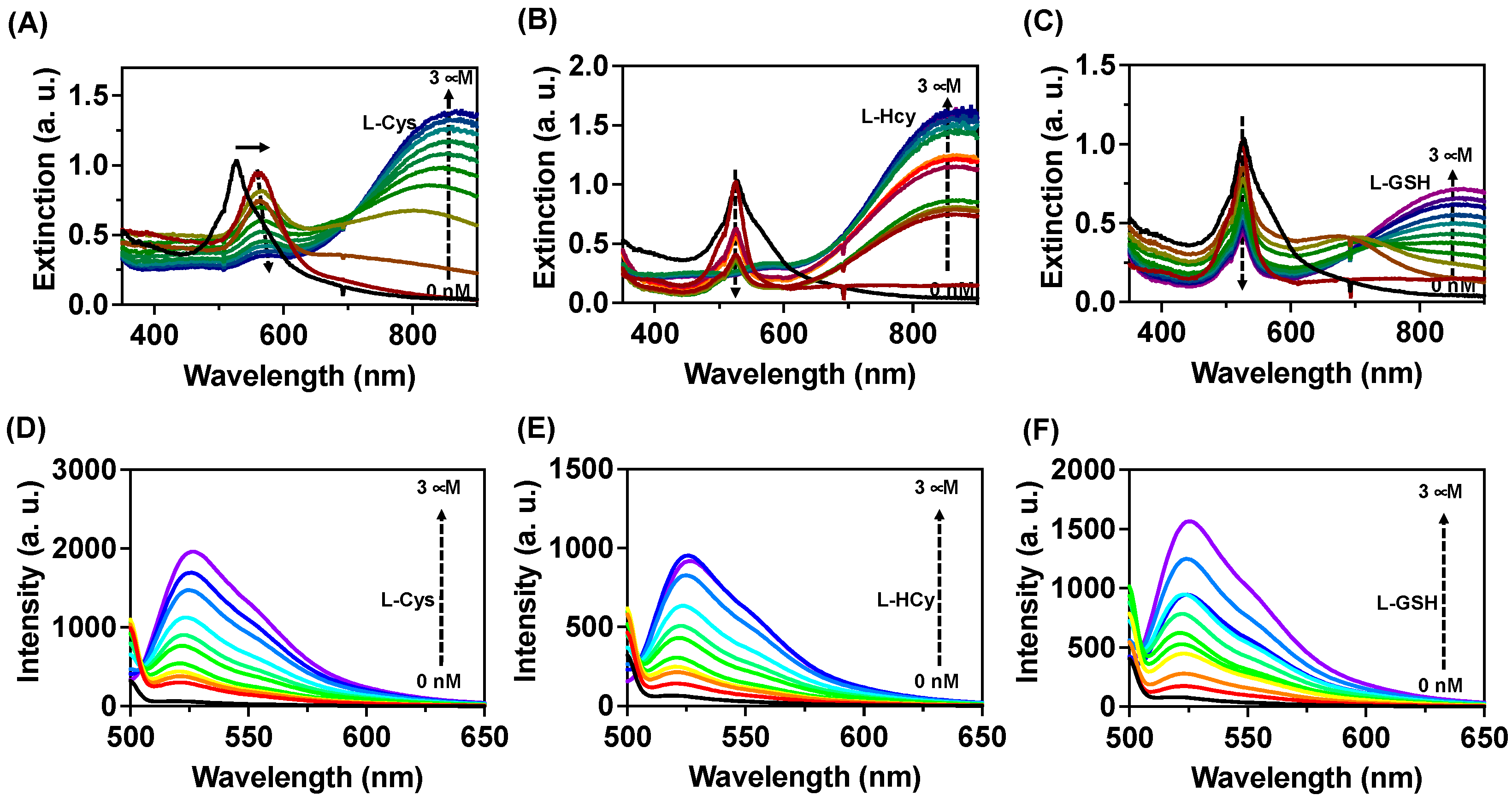 Colorants 03 00015 g002