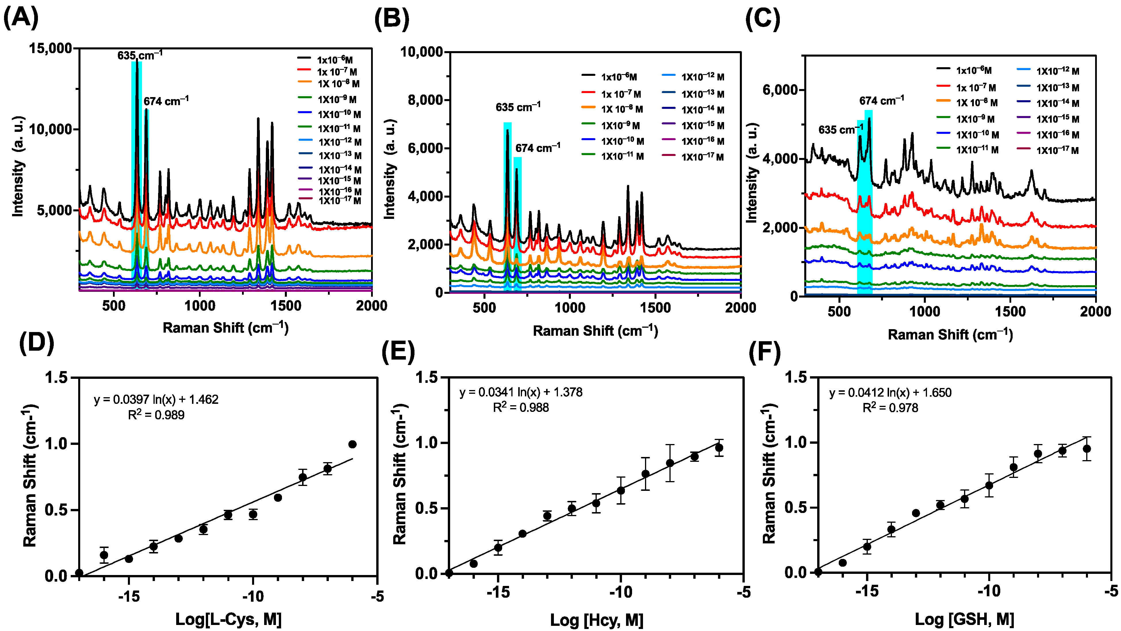 Colorants 03 00015 g005