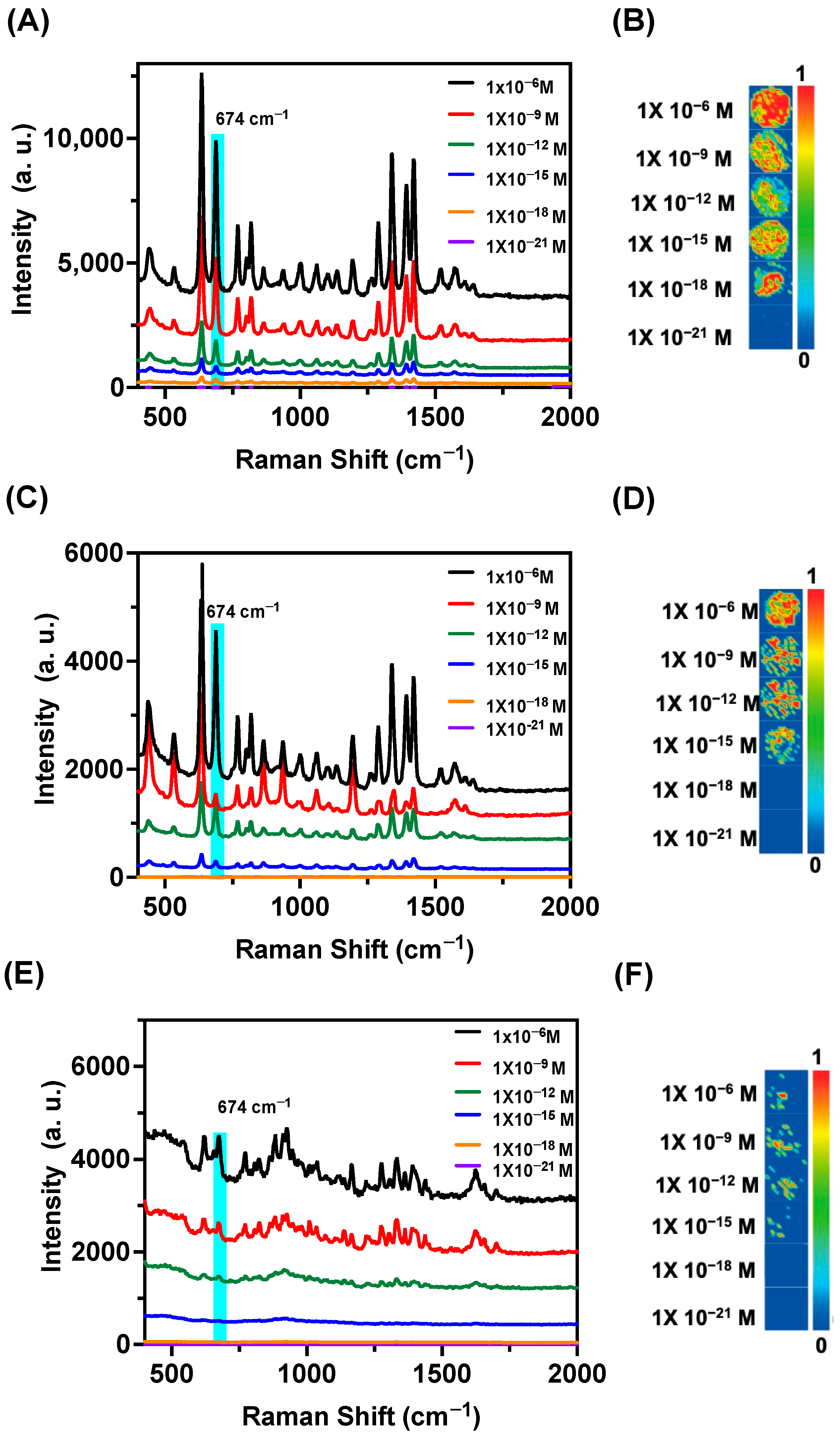 Colorants 03 00015 g006