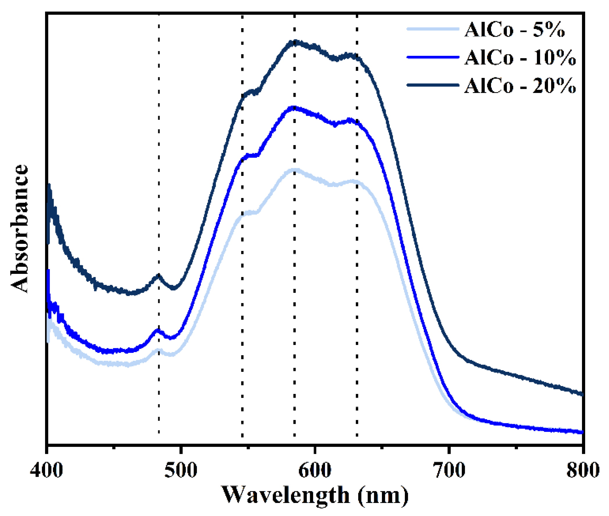 Colorants 03 00017 g004