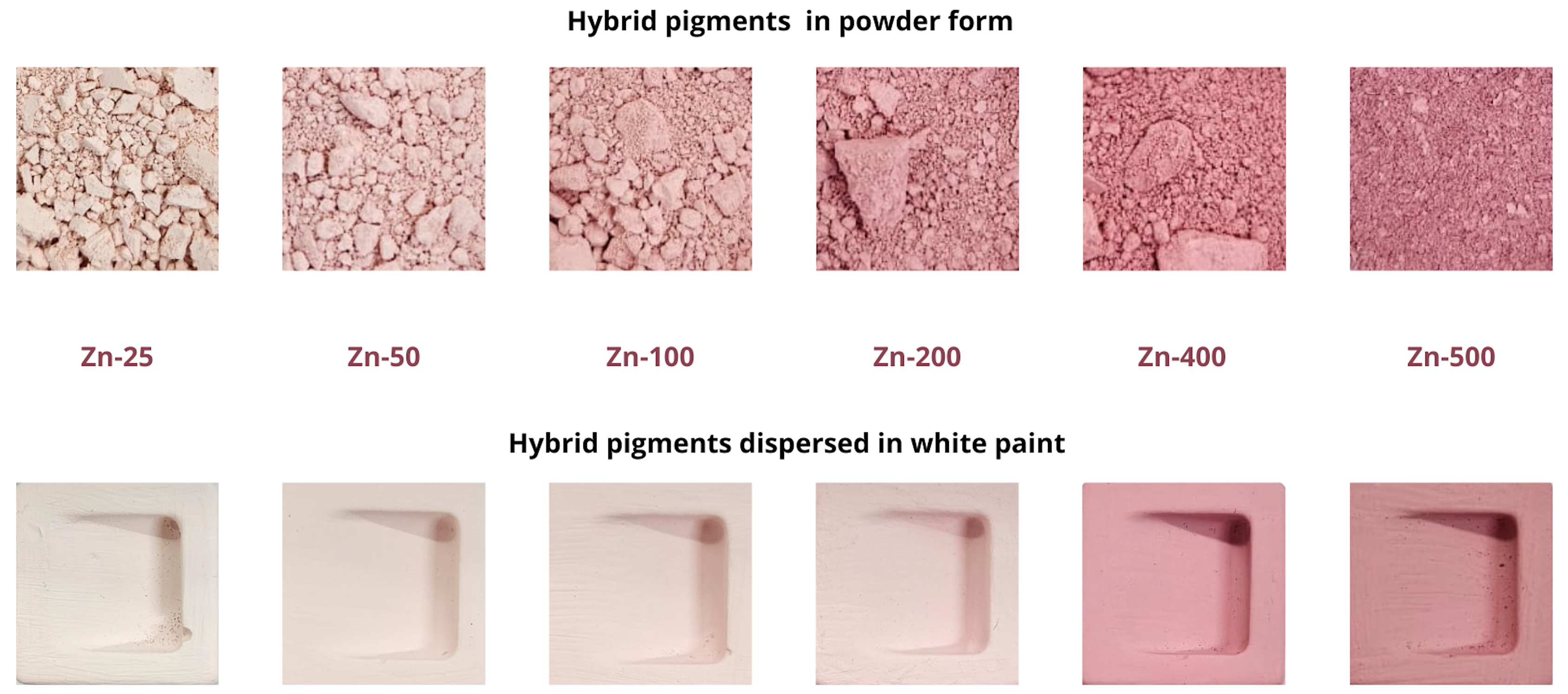 Colorants 03 00021 g001