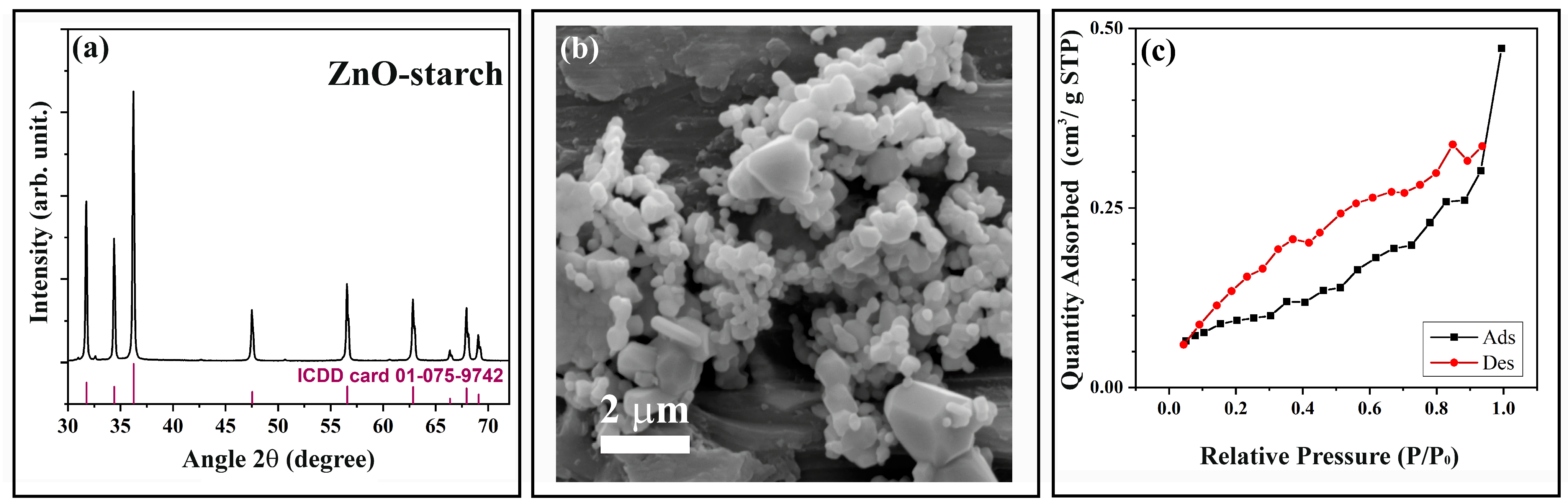Colorants 03 00021 g002