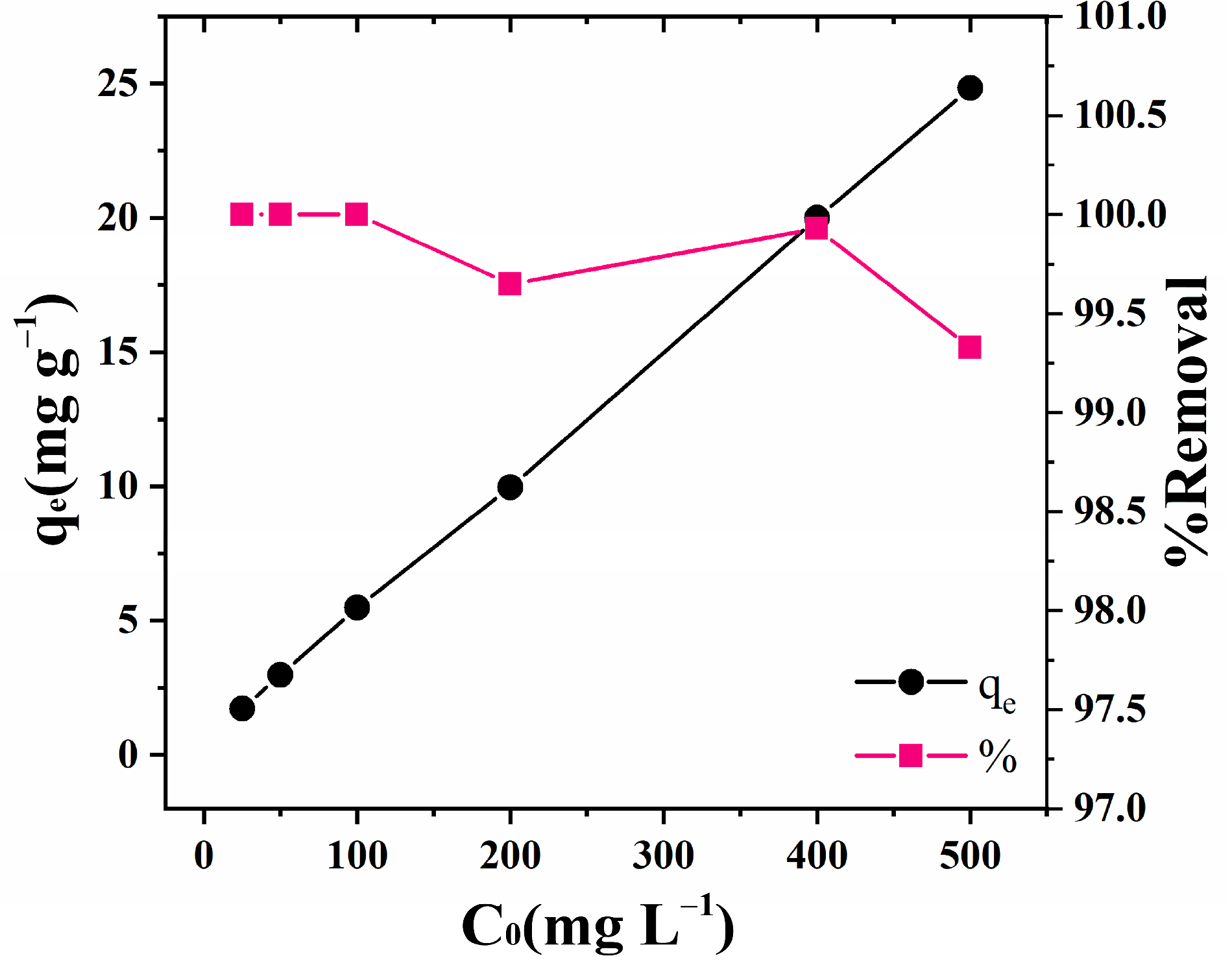 Colorants 03 00021 g004