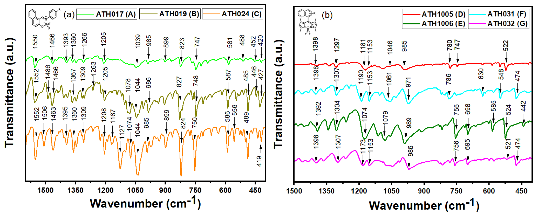 Colorants 03 00022 g004