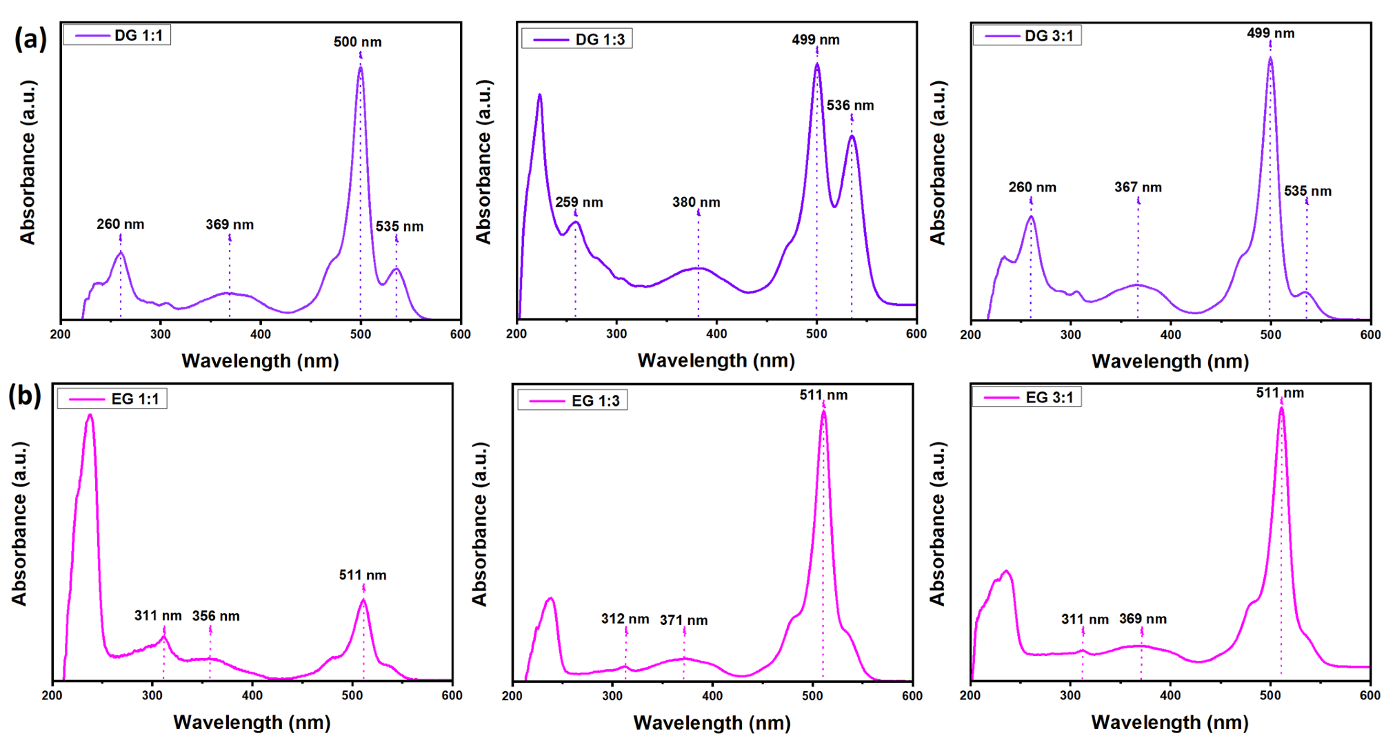 Colorants 03 00022 g006