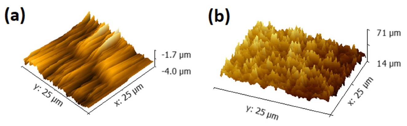 Colorants 03 00022 g008