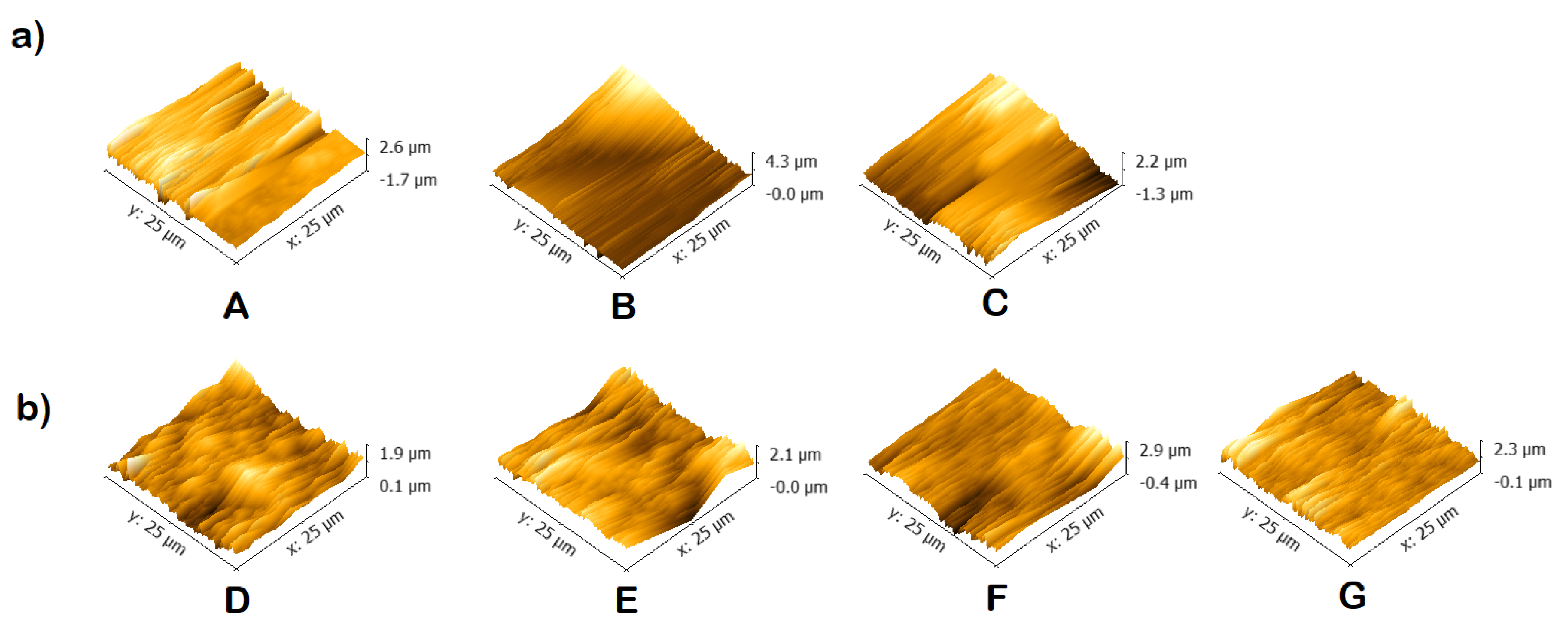 Colorants 03 00022 g009