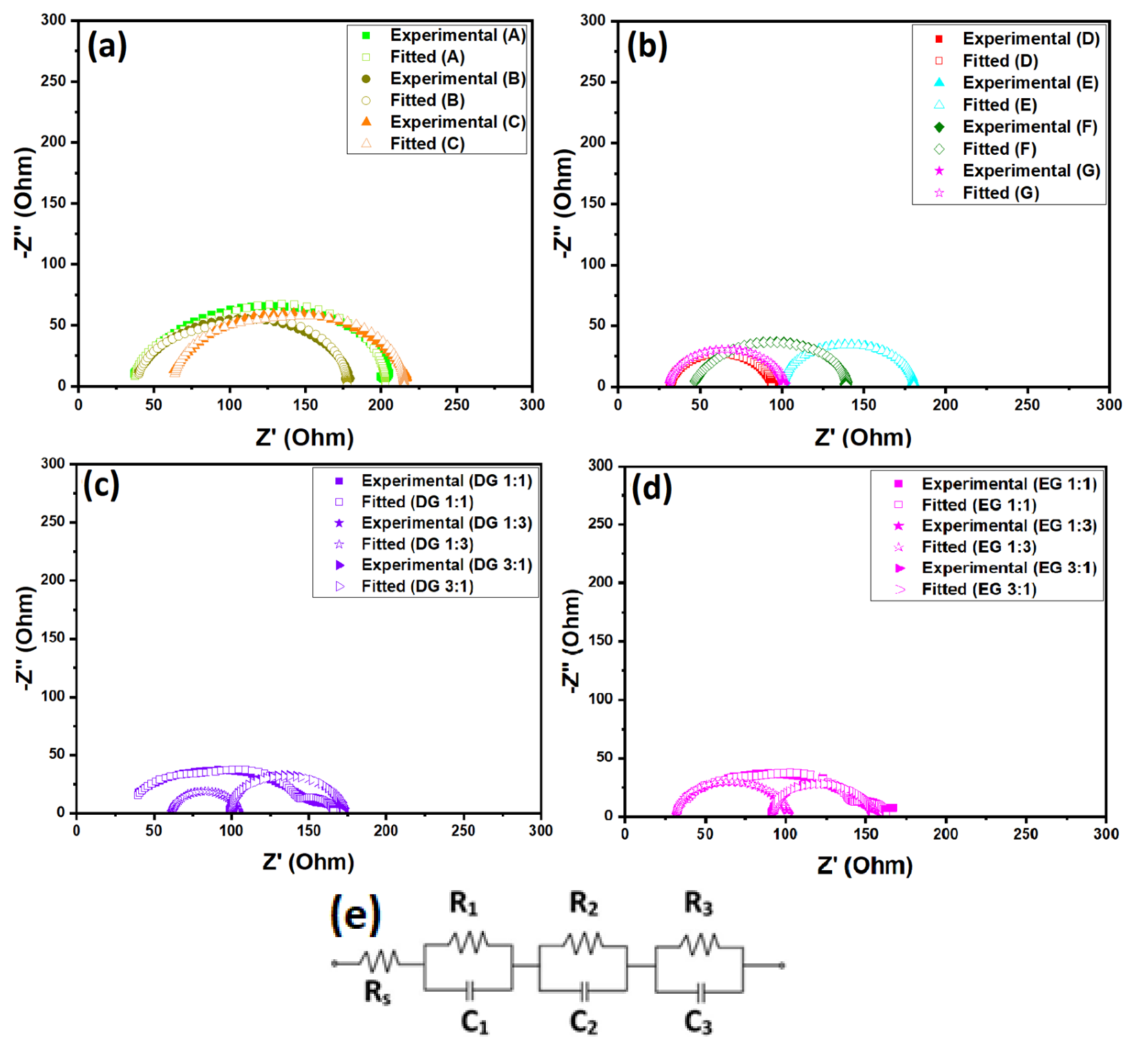 Colorants 03 00022 g012