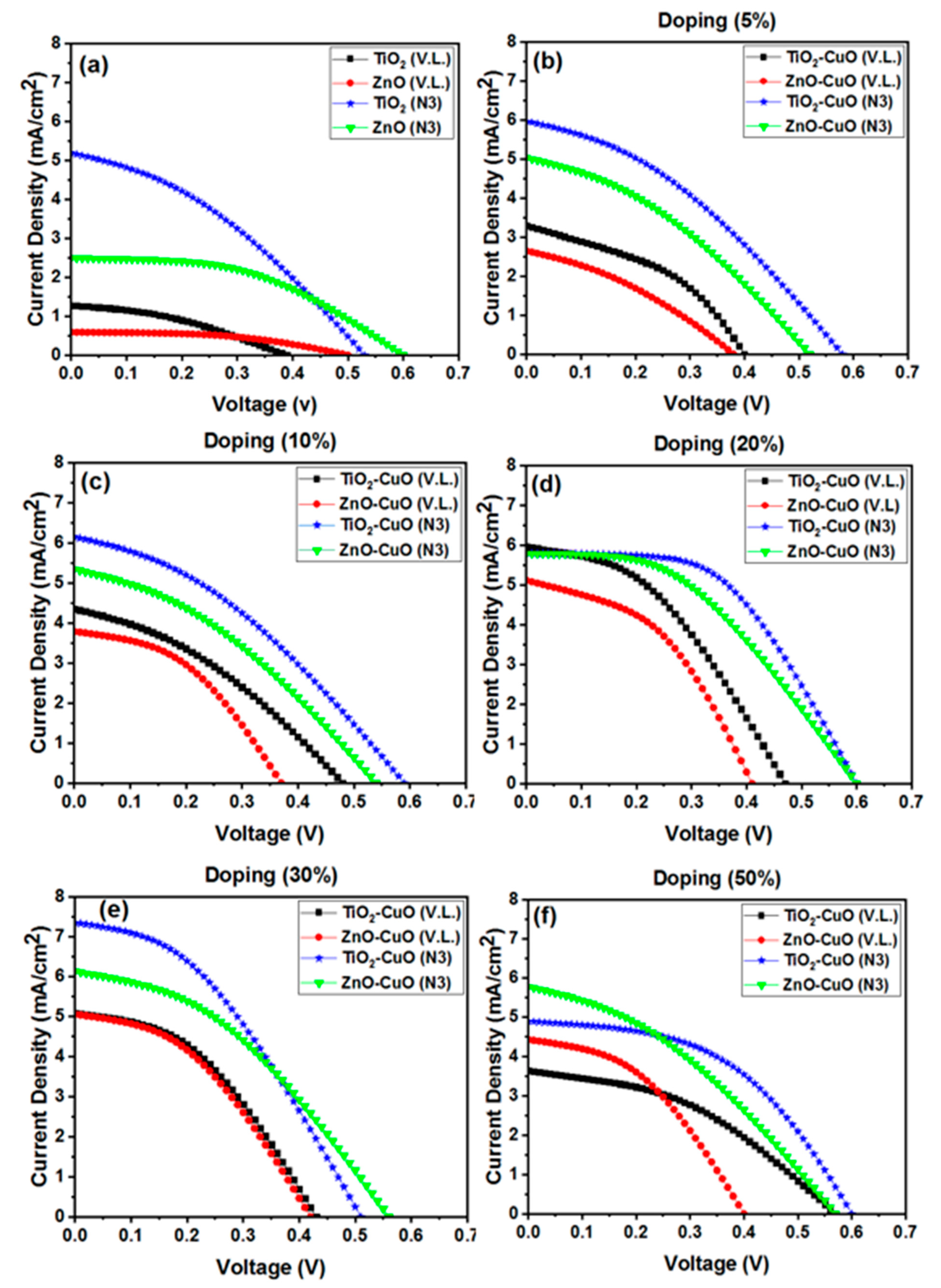 Colorants 03 00023 g009