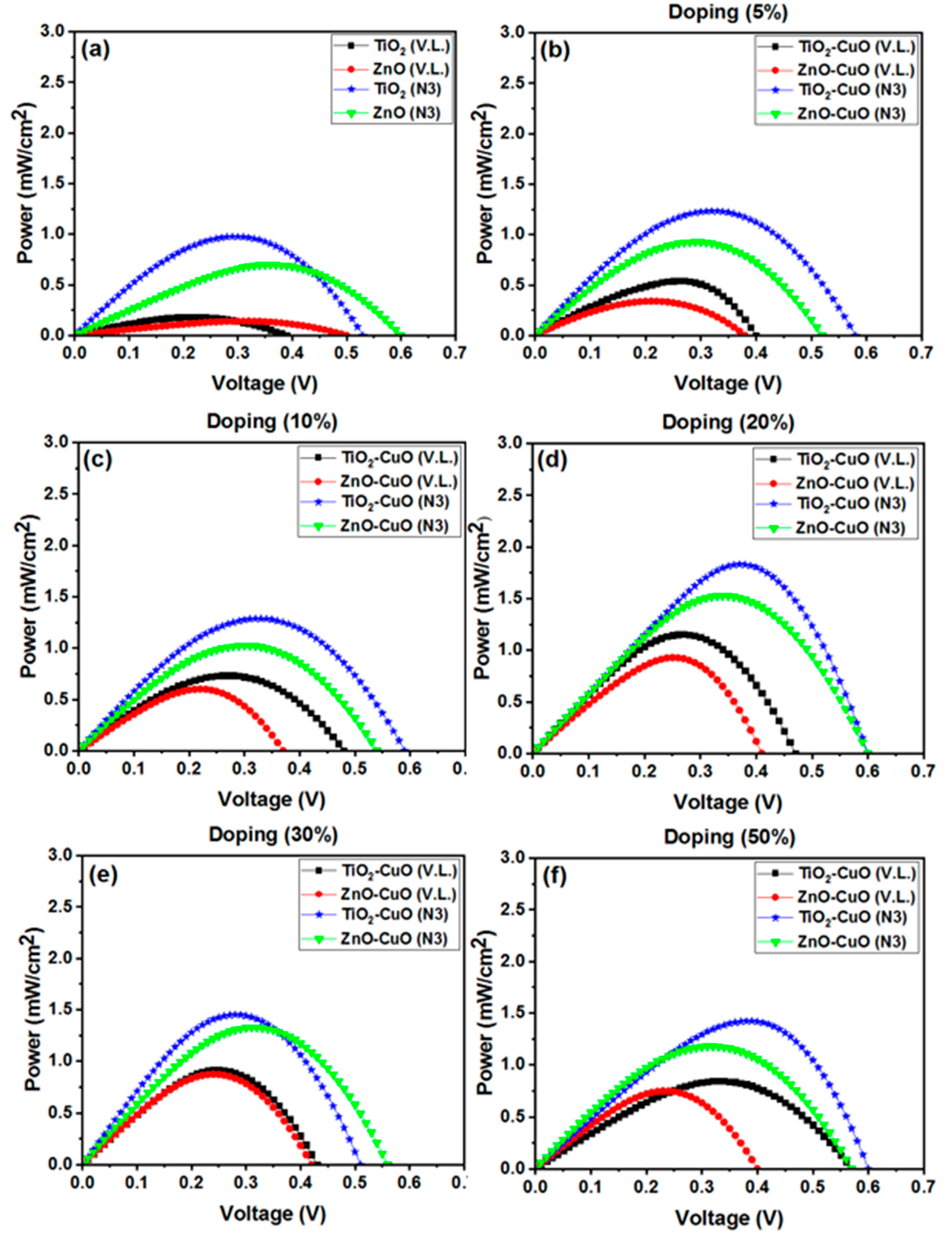 Colorants 03 00023 g010