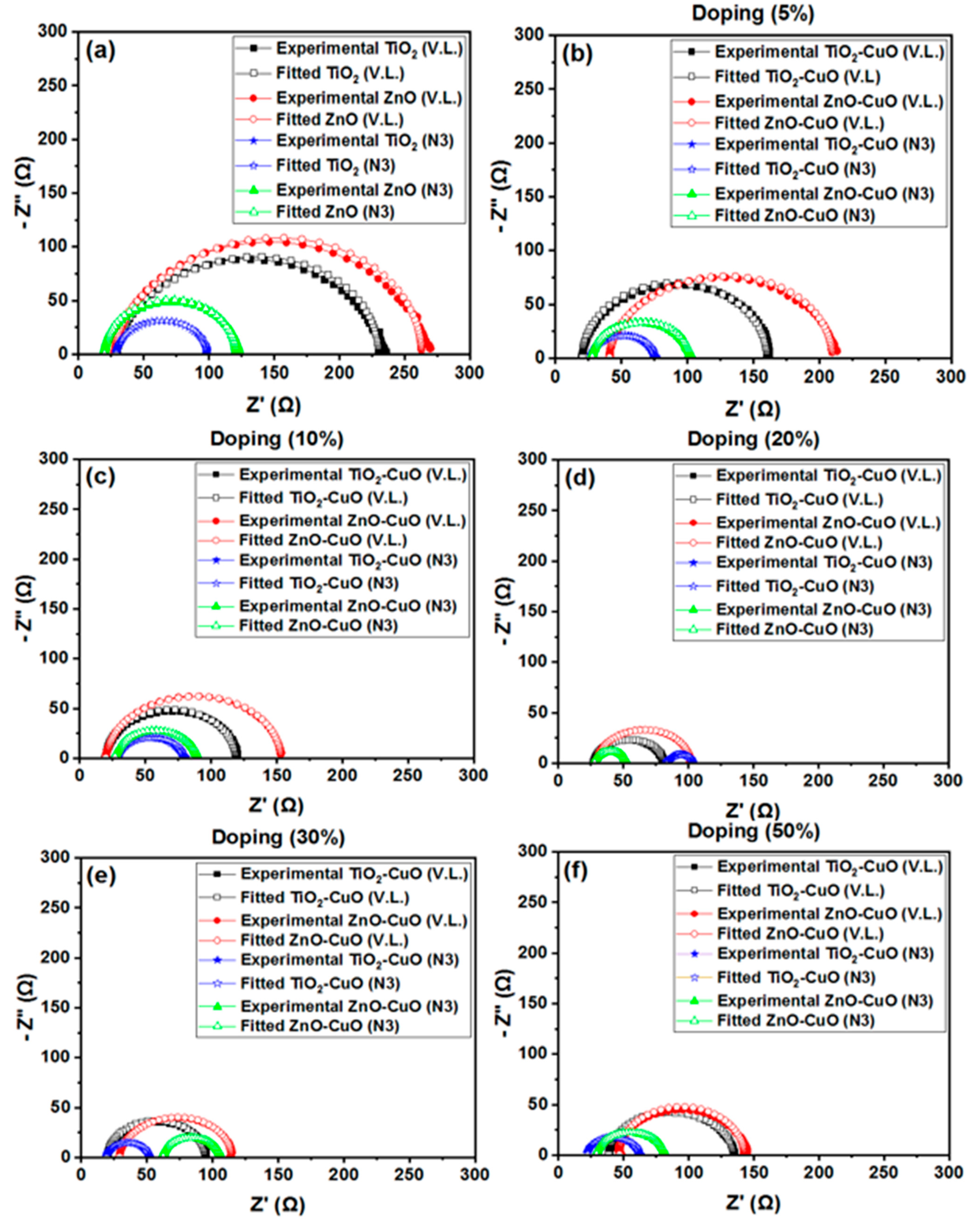 Colorants 03 00023 g011