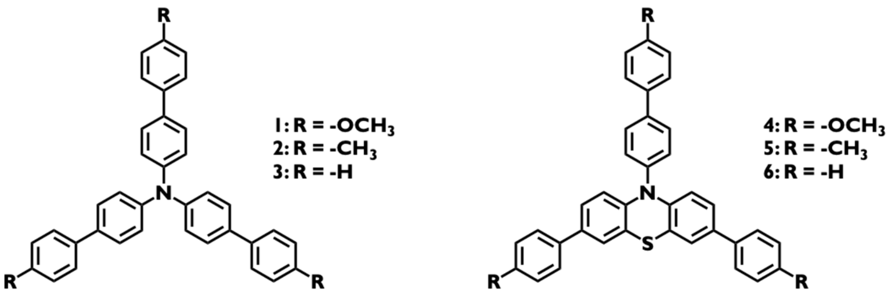 Colorants 03 00024 g001
