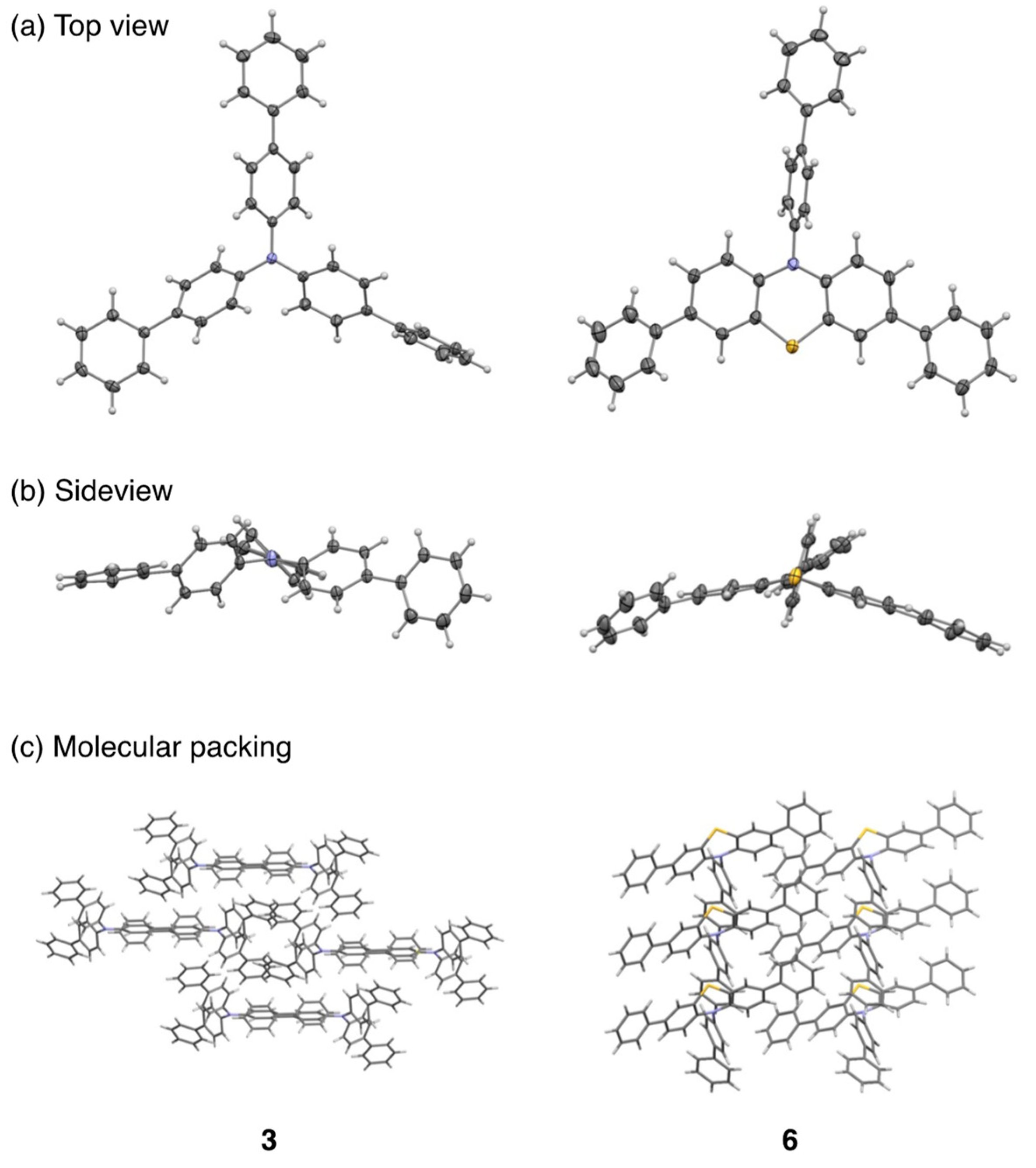 Colorants 03 00024 g002