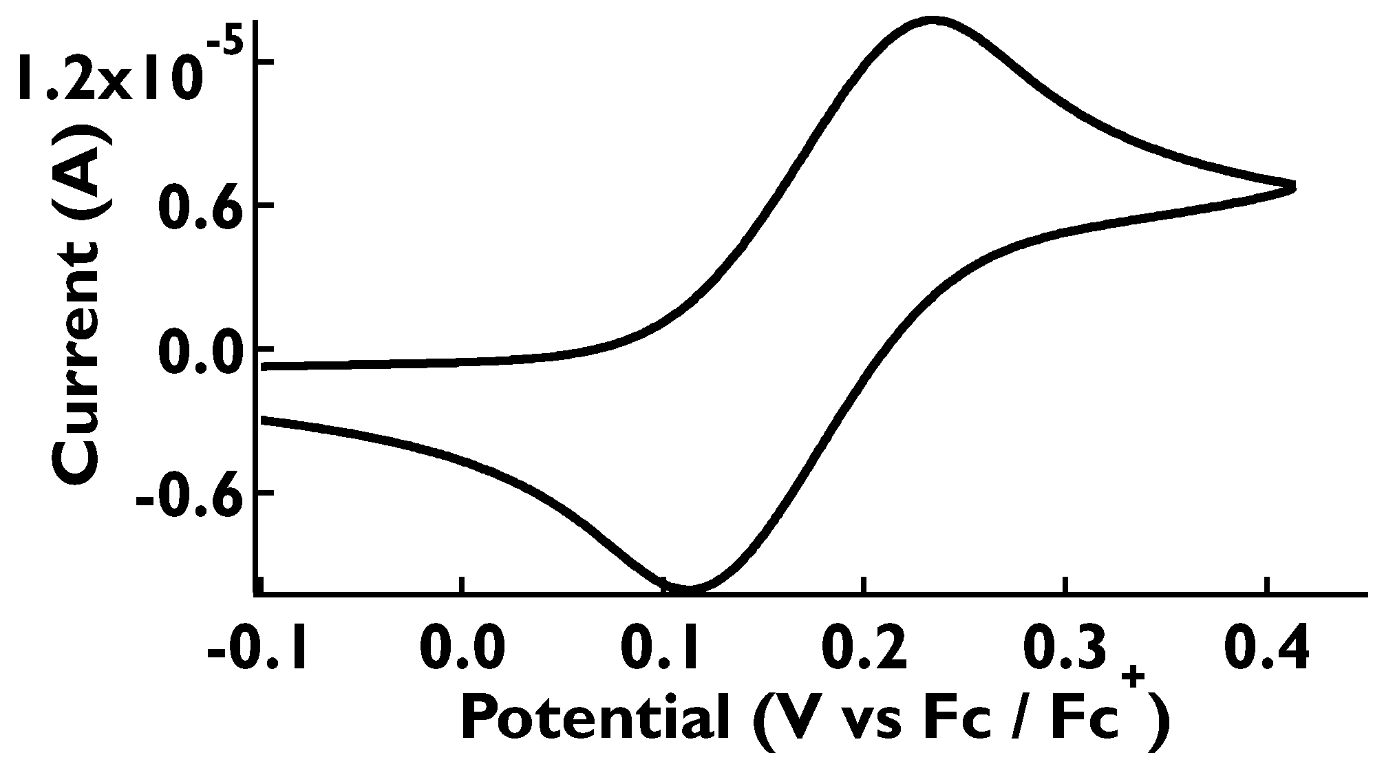 Colorants 03 00024 g003