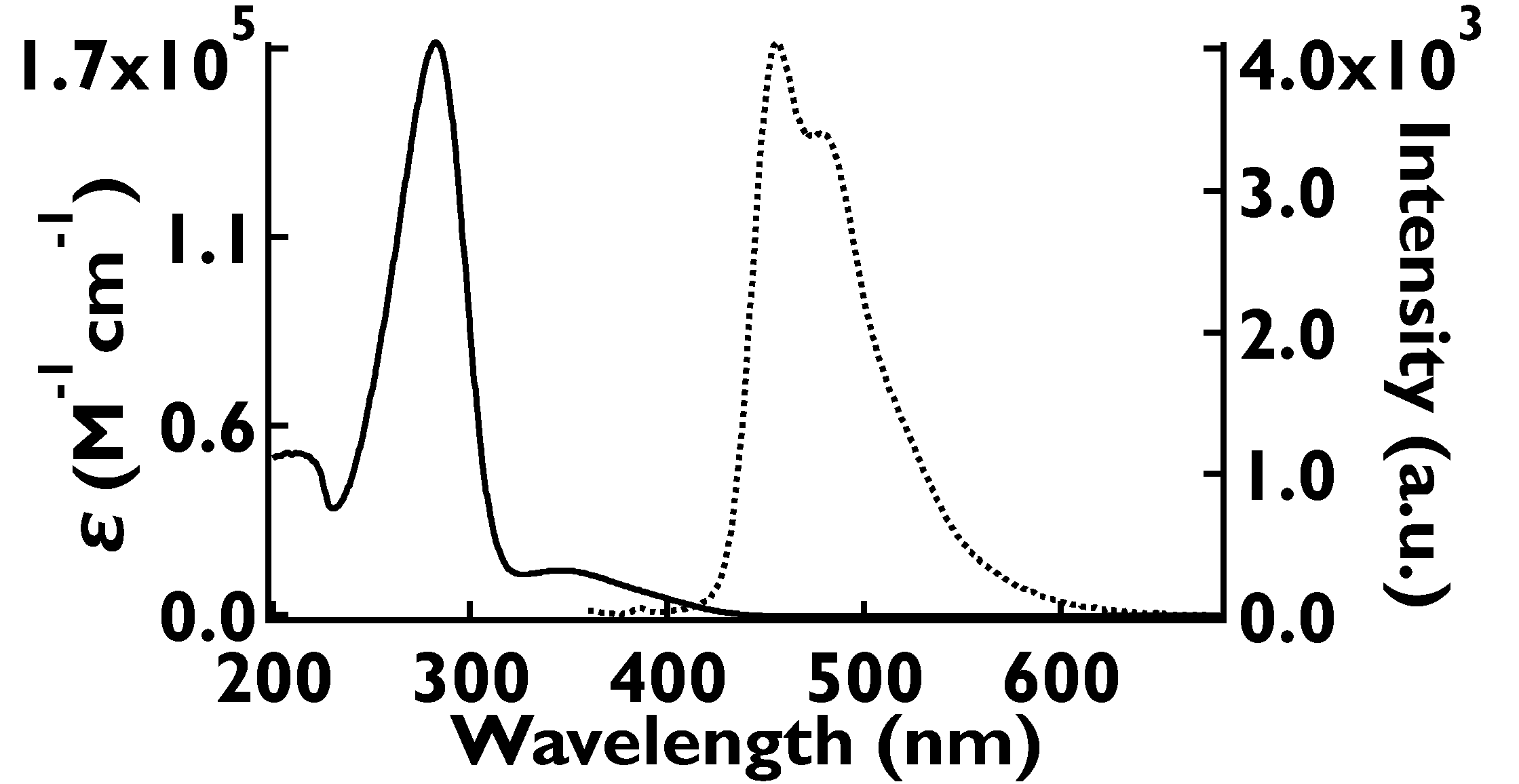 Colorants 03 00024 g004