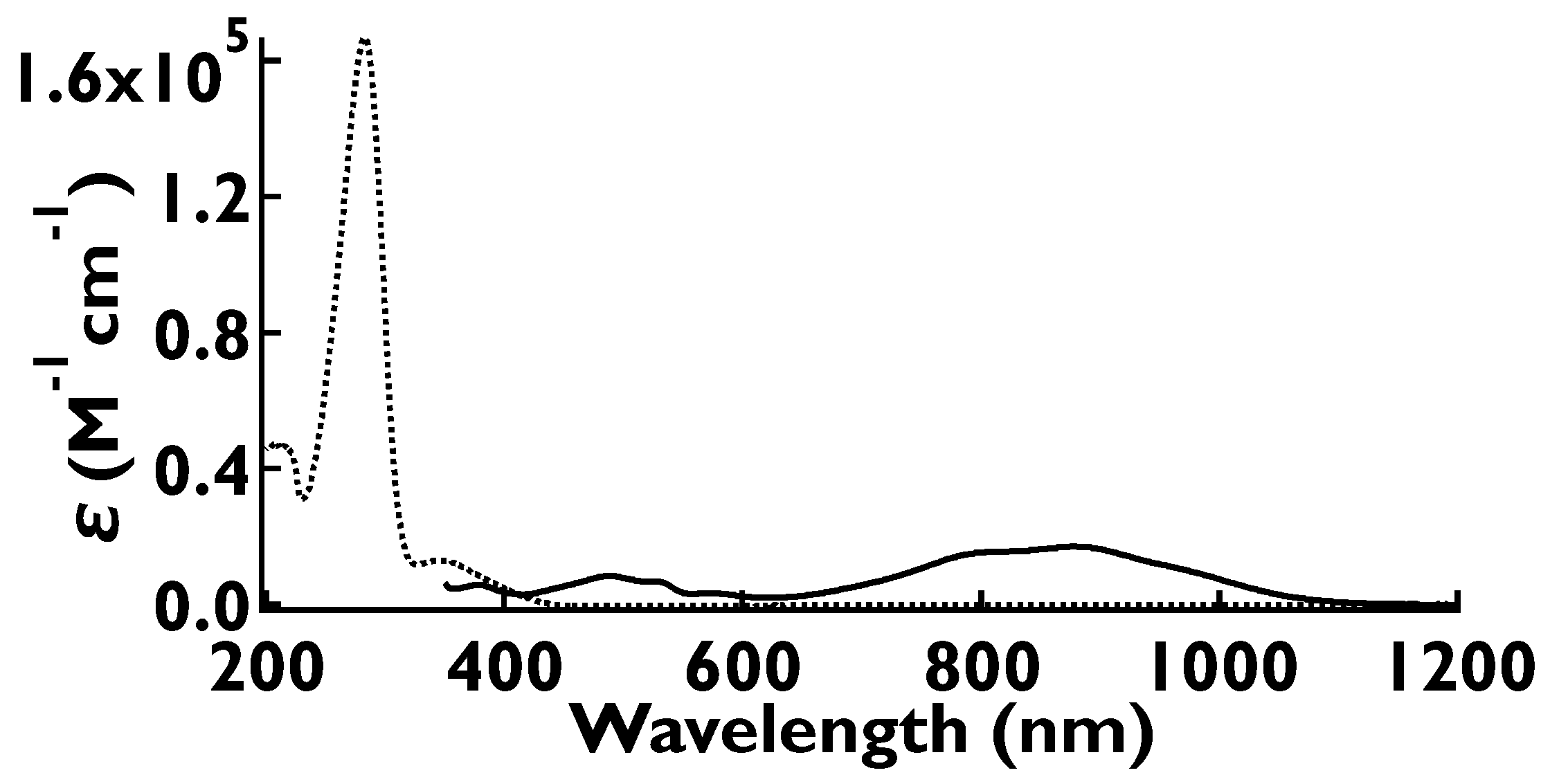 Colorants 03 00024 g005
