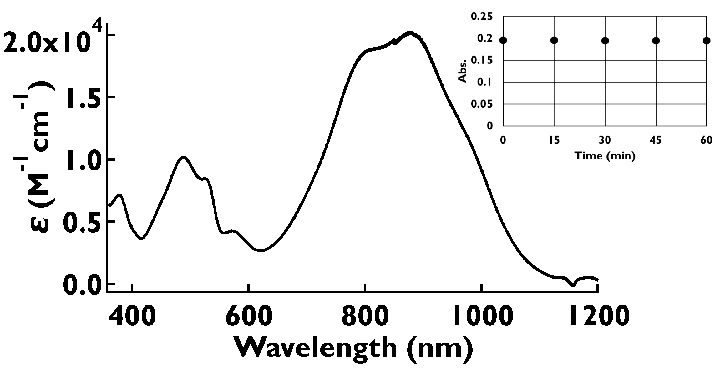 Colorants 03 00024 g006