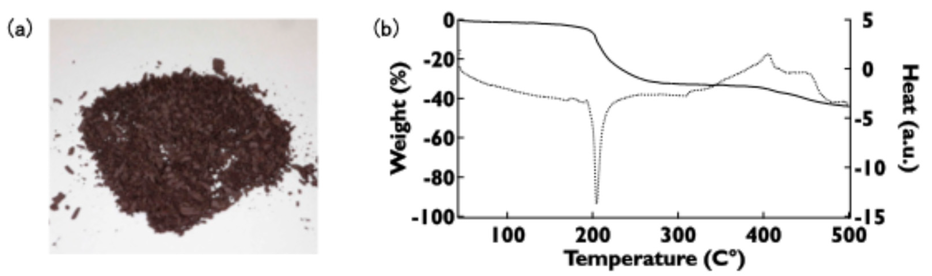 Colorants 03 00024 g007