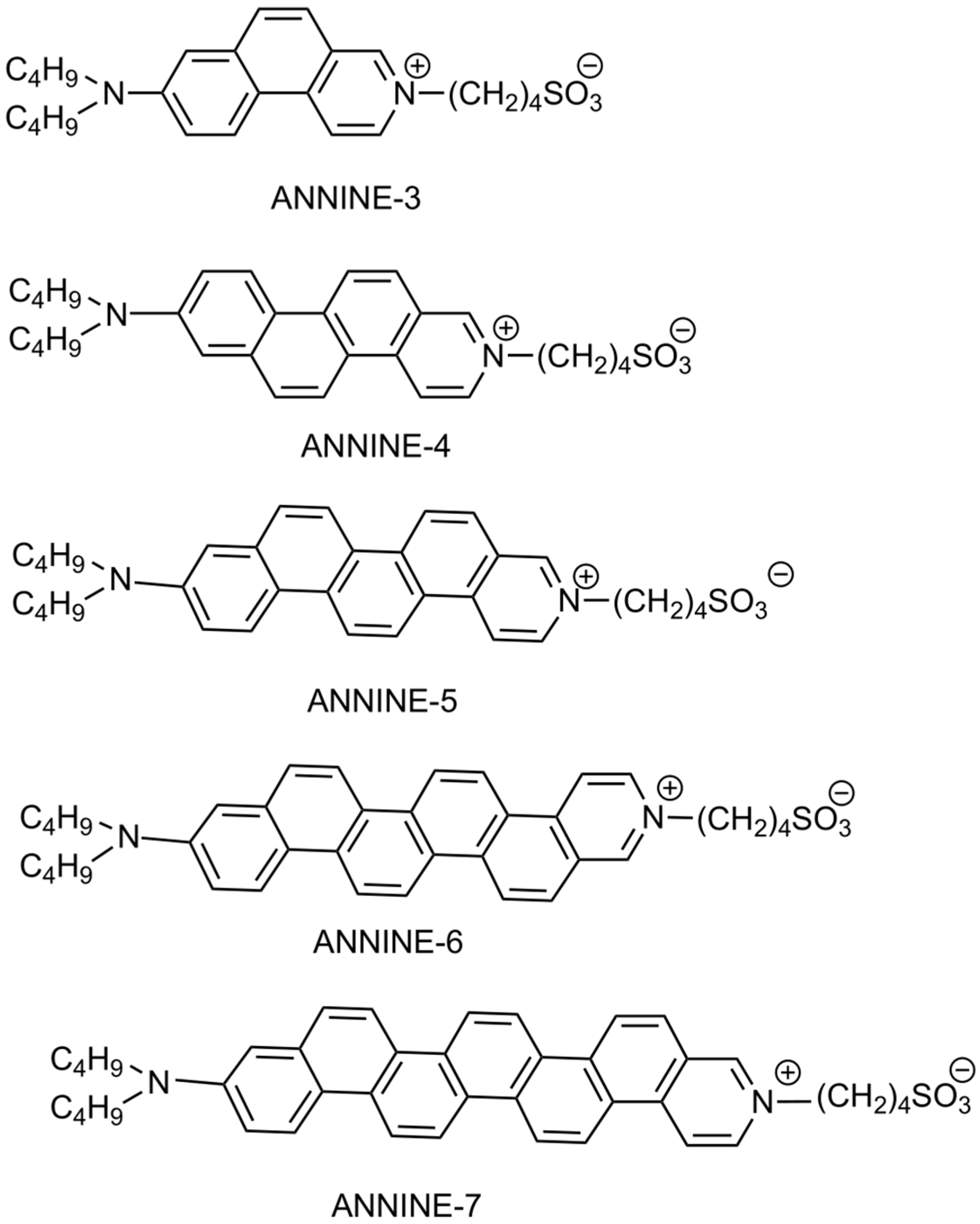 Colorants 03 00025 g004