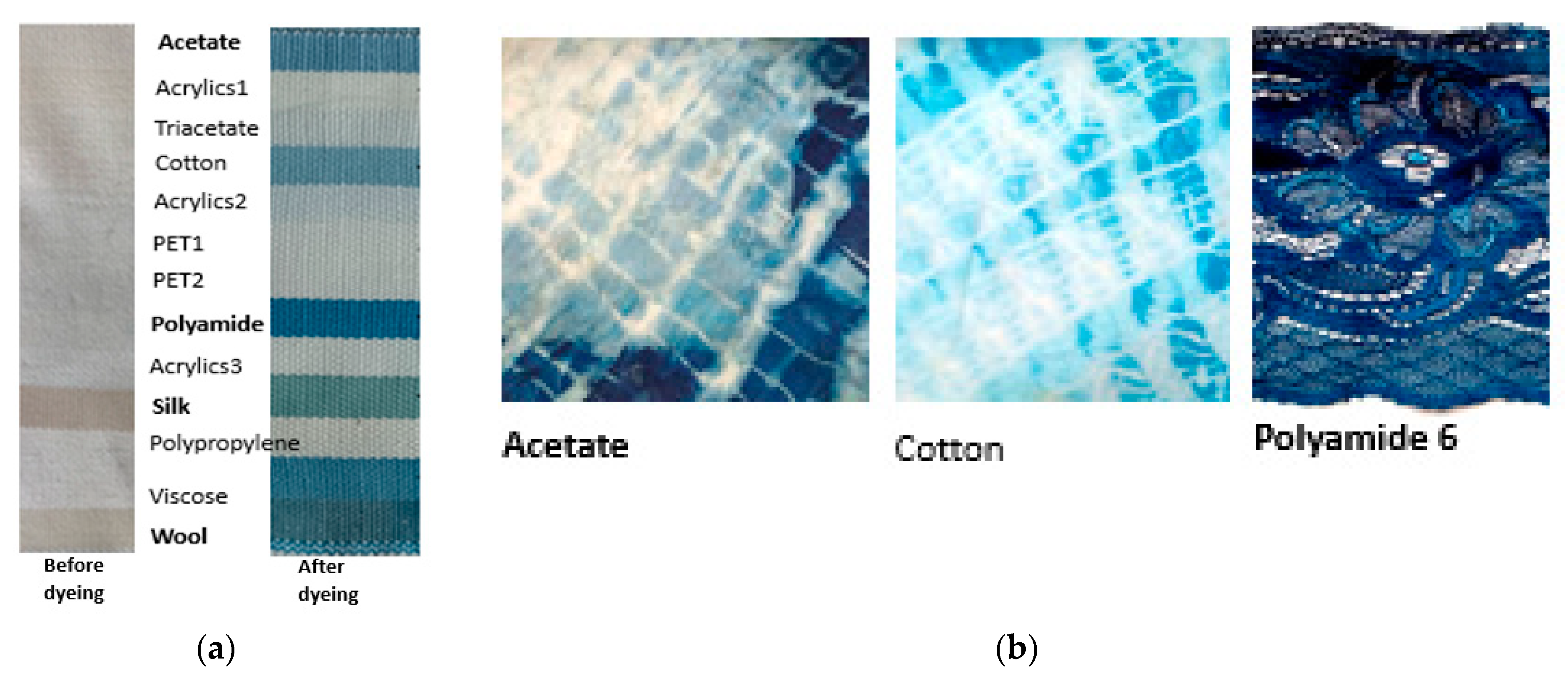 Colorants 04 00002 g005