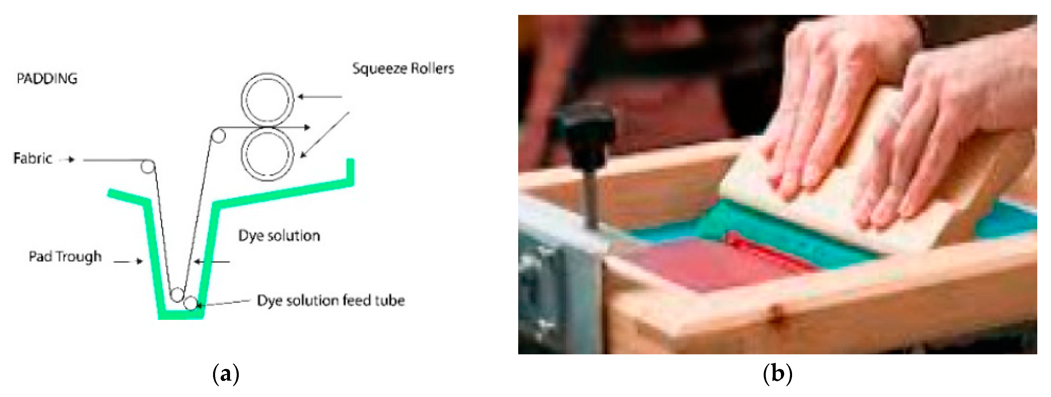 Colorants 04 00002 g009