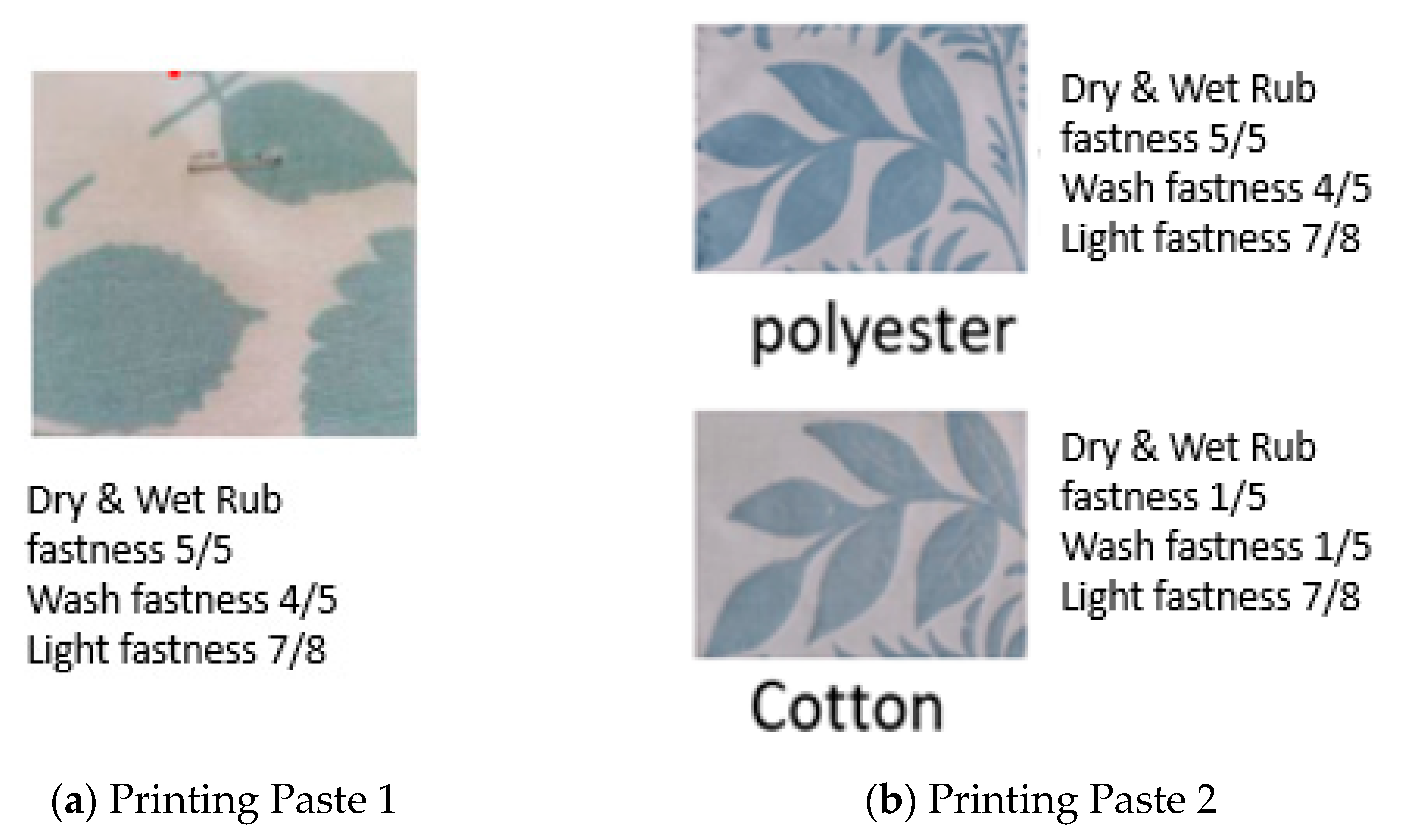 Colorants 04 00002 g010