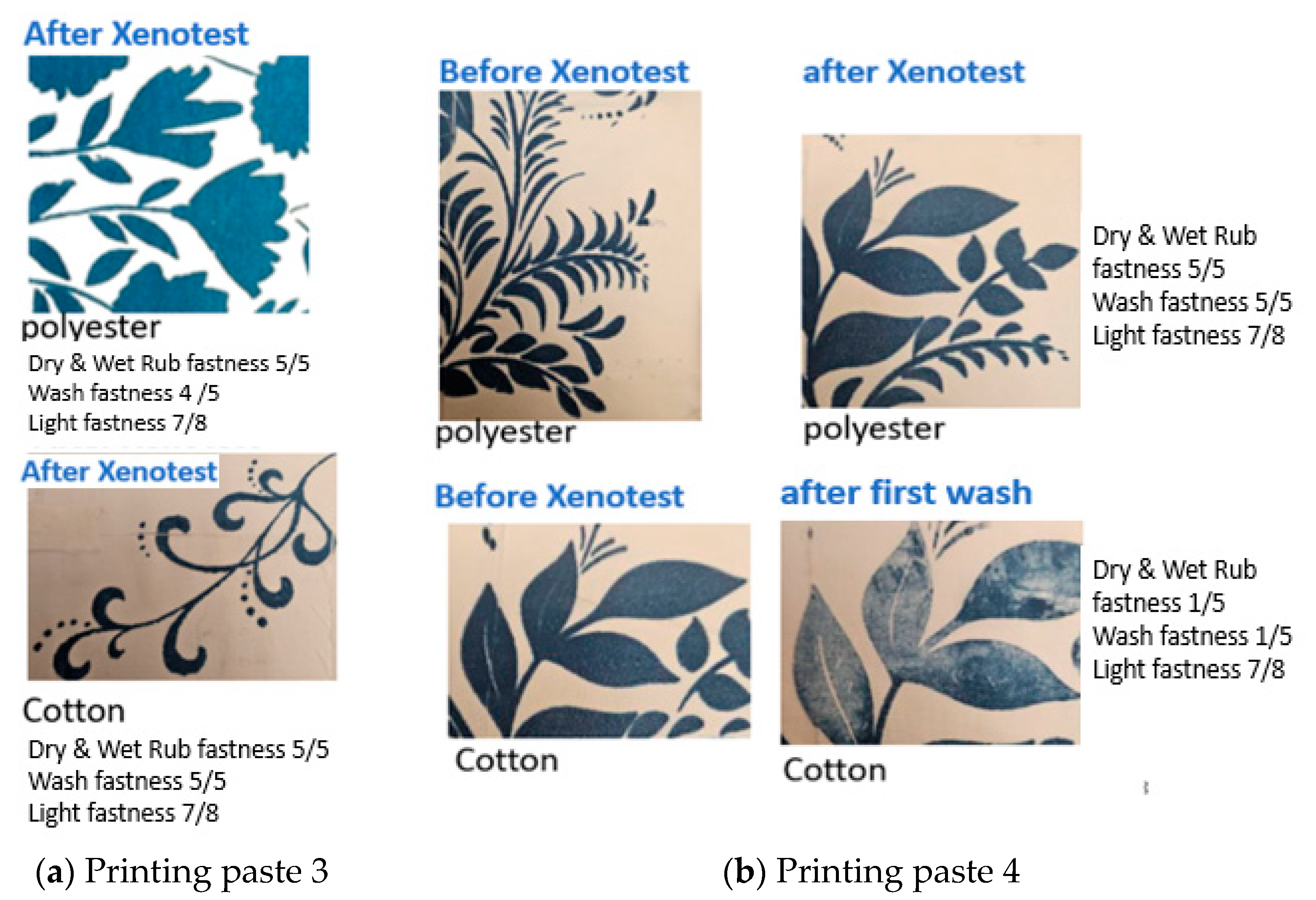 Colorants 04 00002 g011