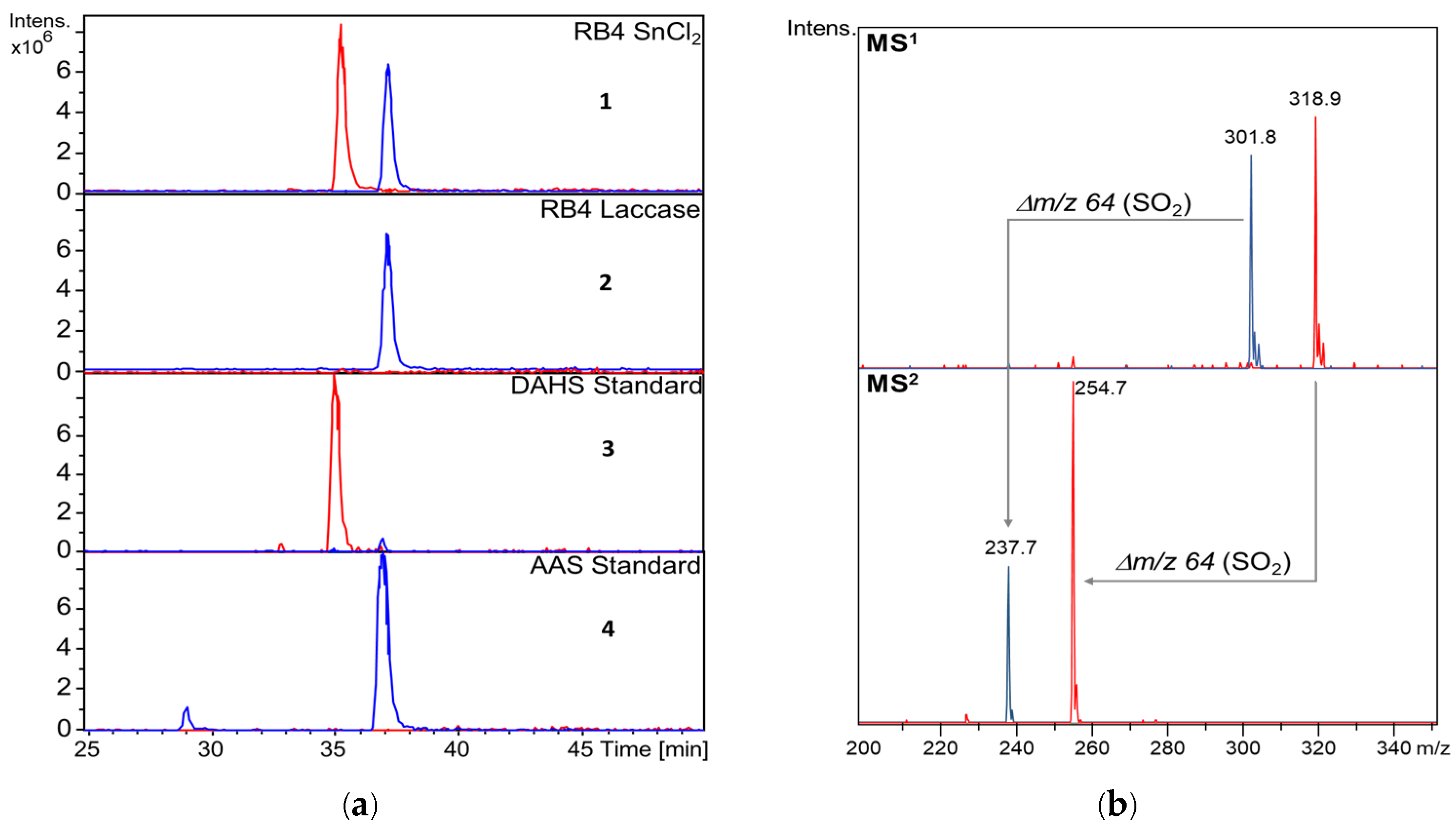 Colorants 04 00006 g002