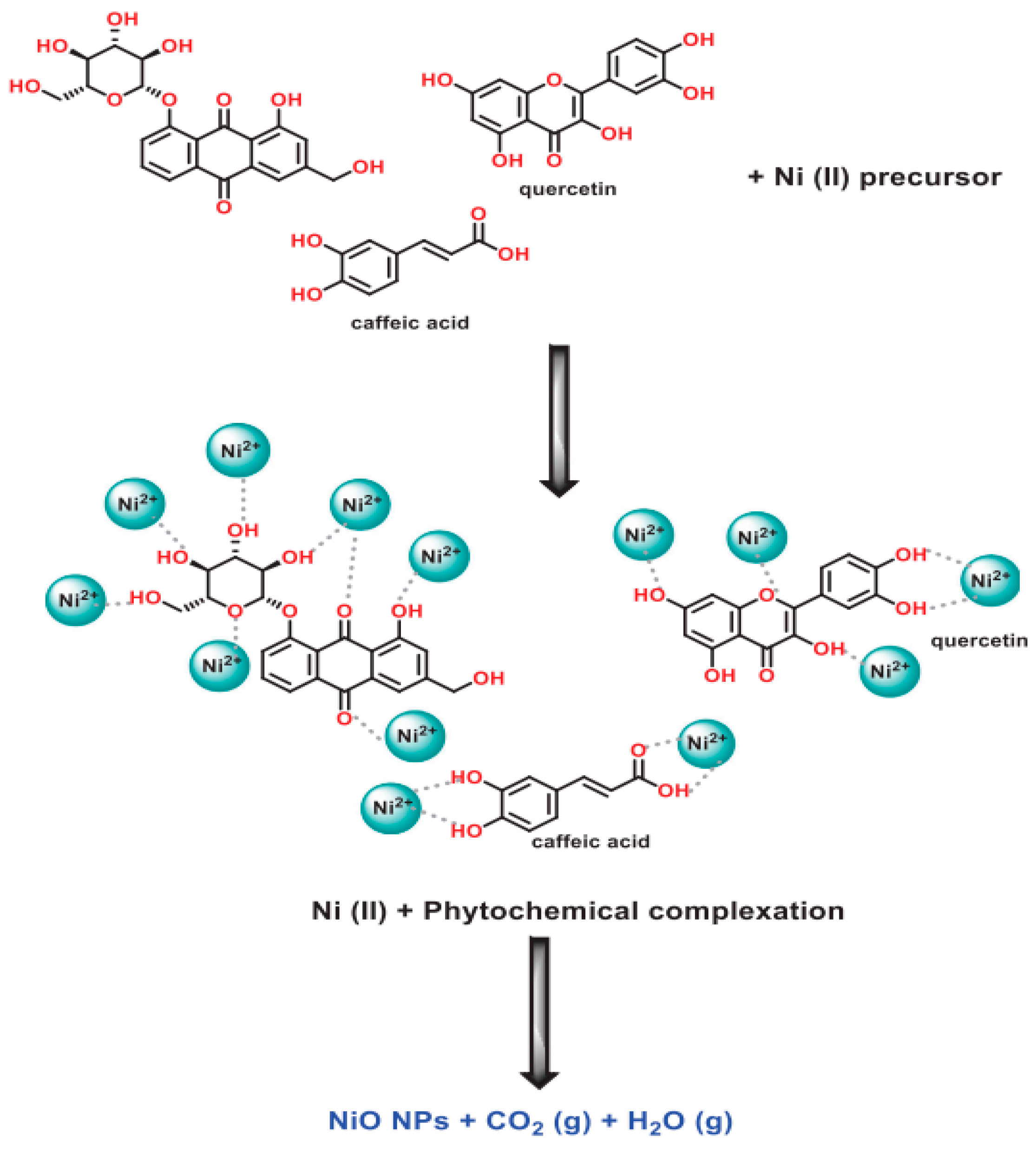 Colorants 04 00007 g006