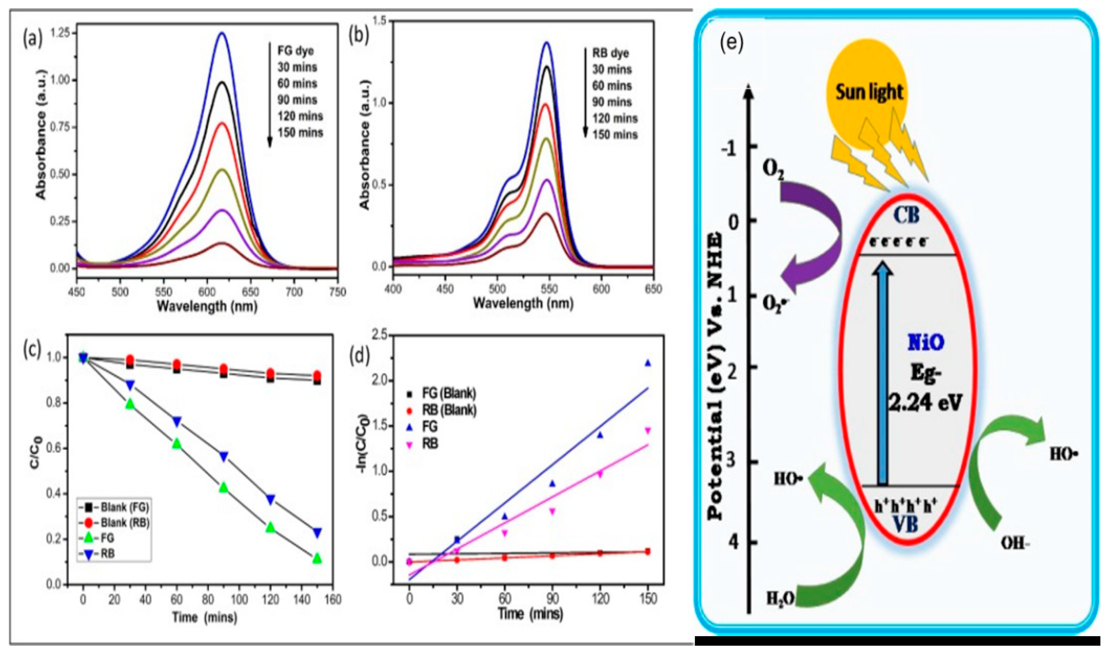 Colorants 04 00007 g009