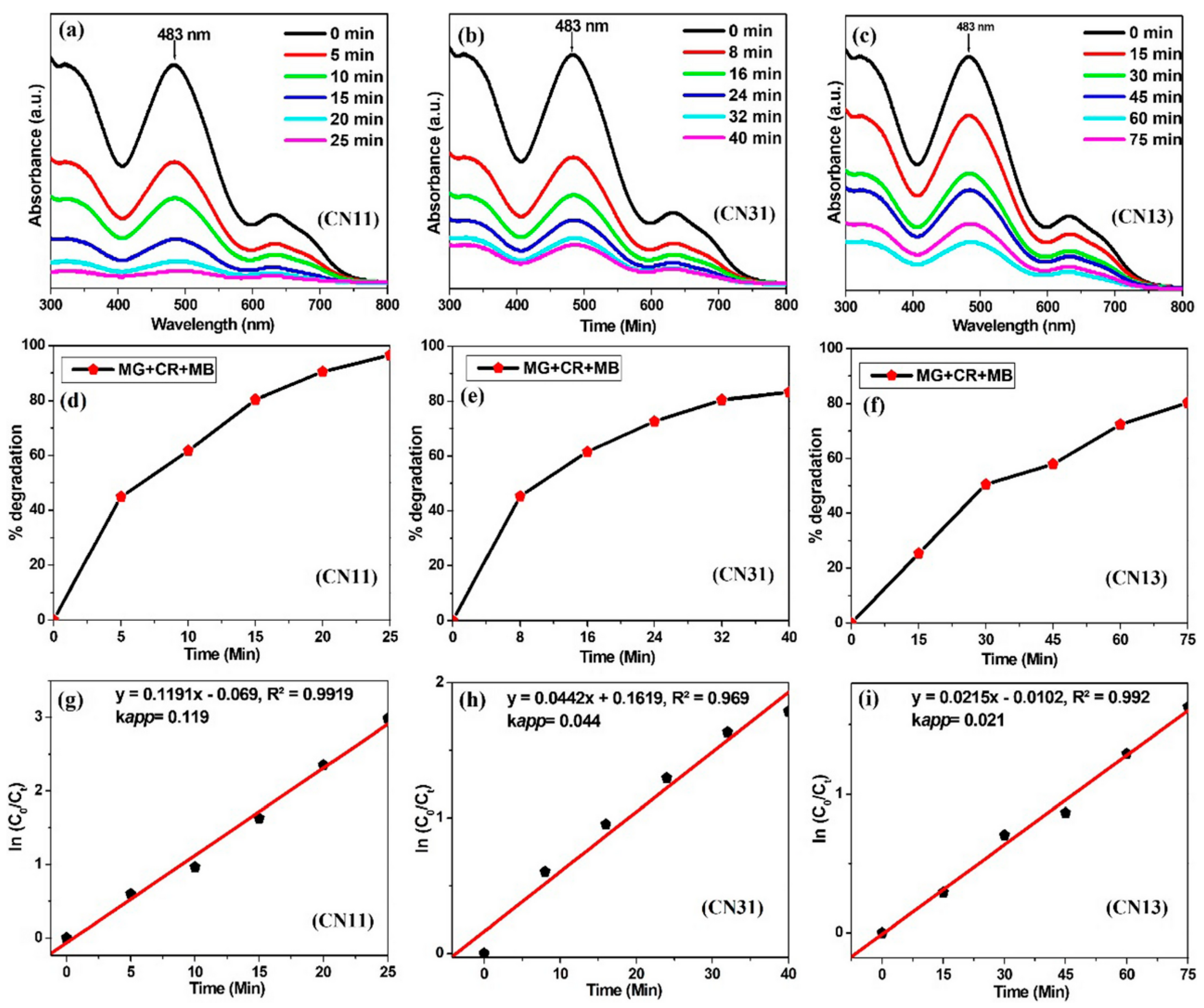 Colorants 04 00007 g011