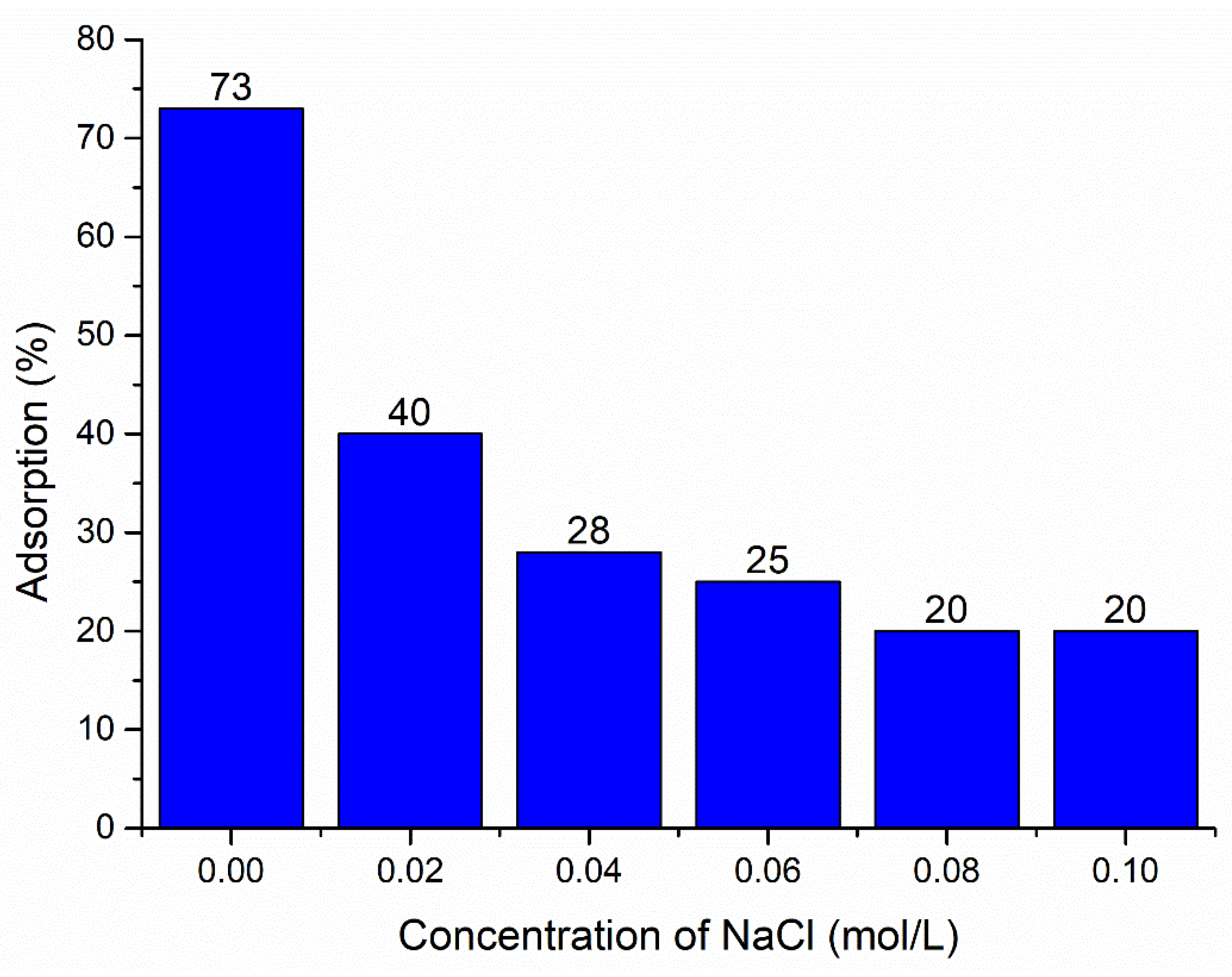 Colorants 04 00008 g006