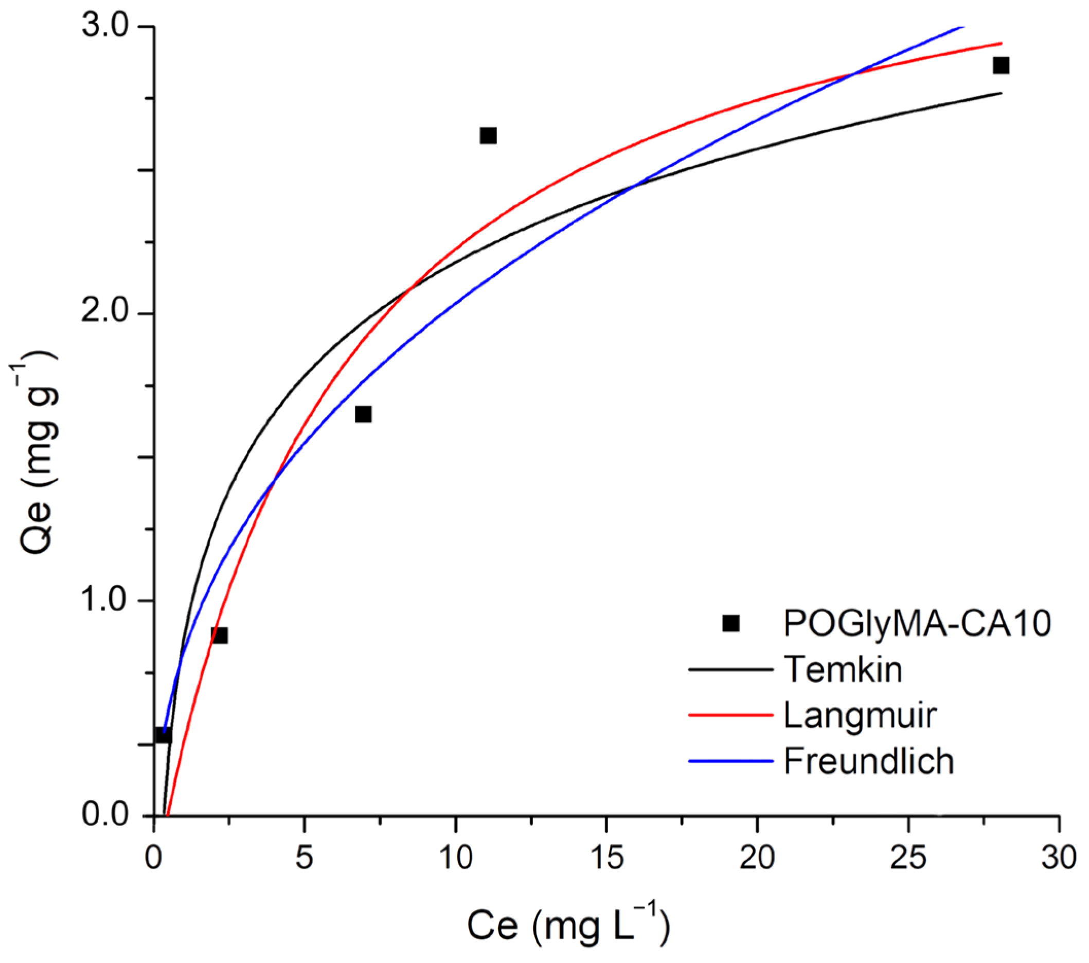Colorants 04 00008 g007