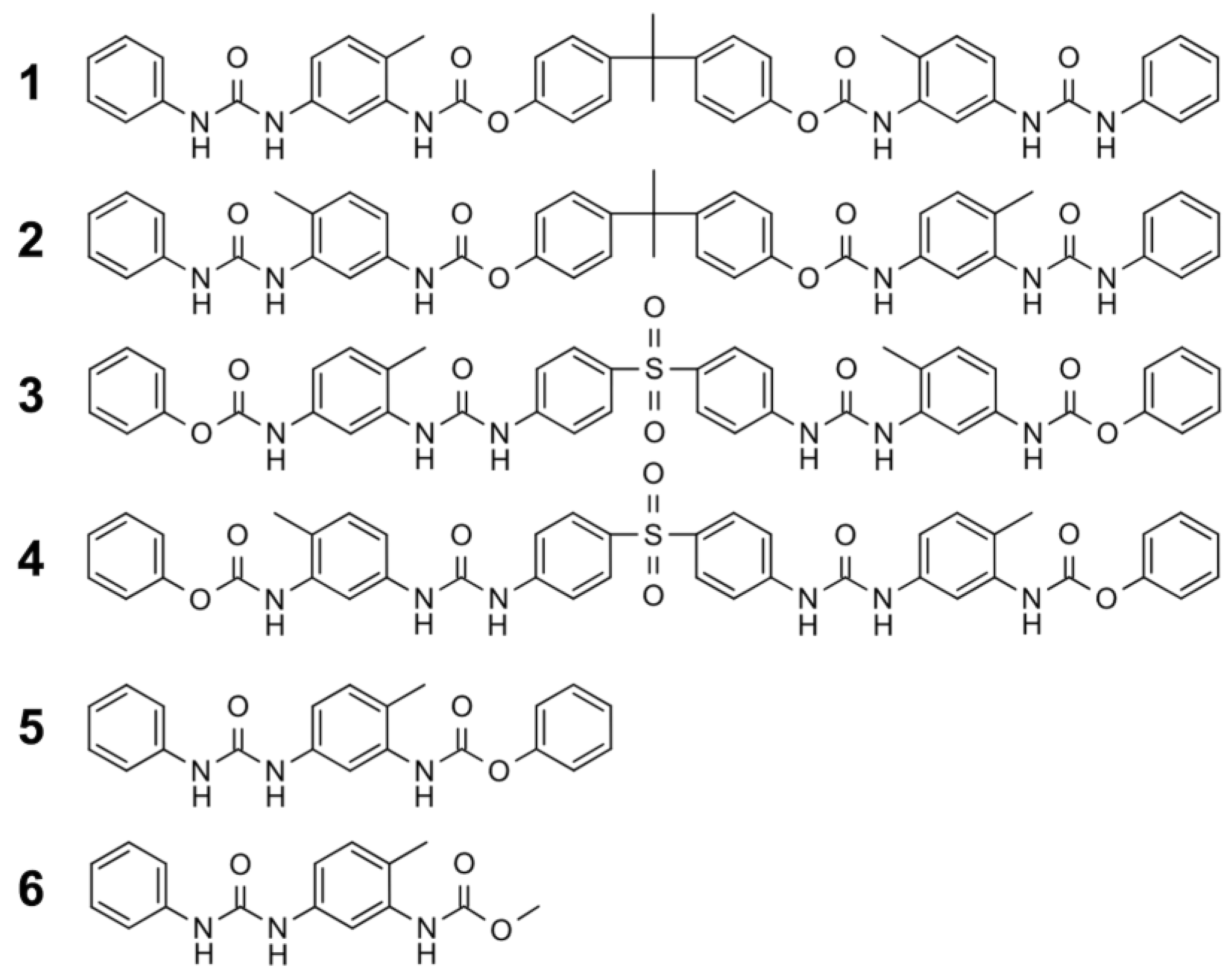 Colorants 04 00009 g001