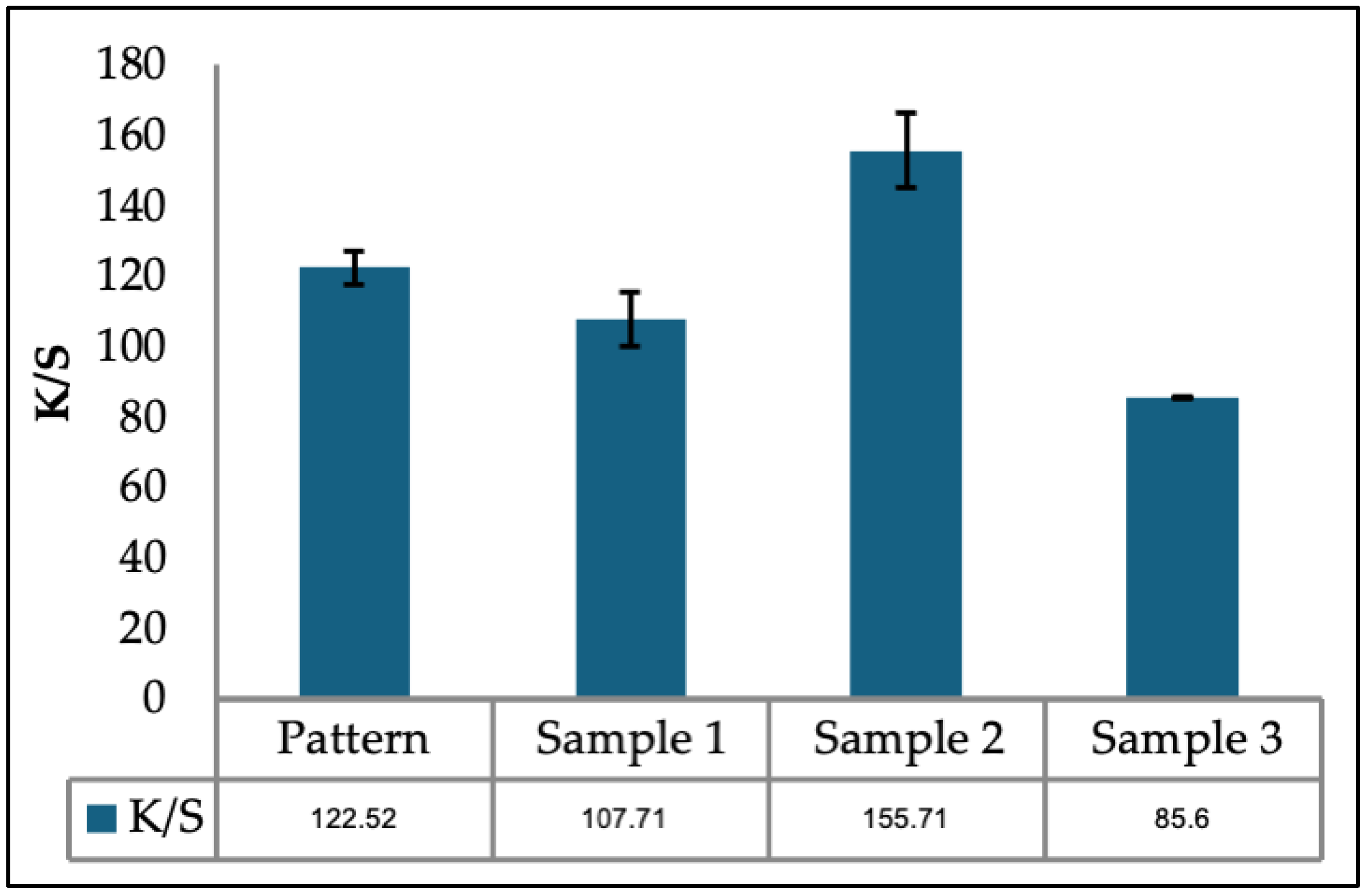 Colorants 04 00011 g002