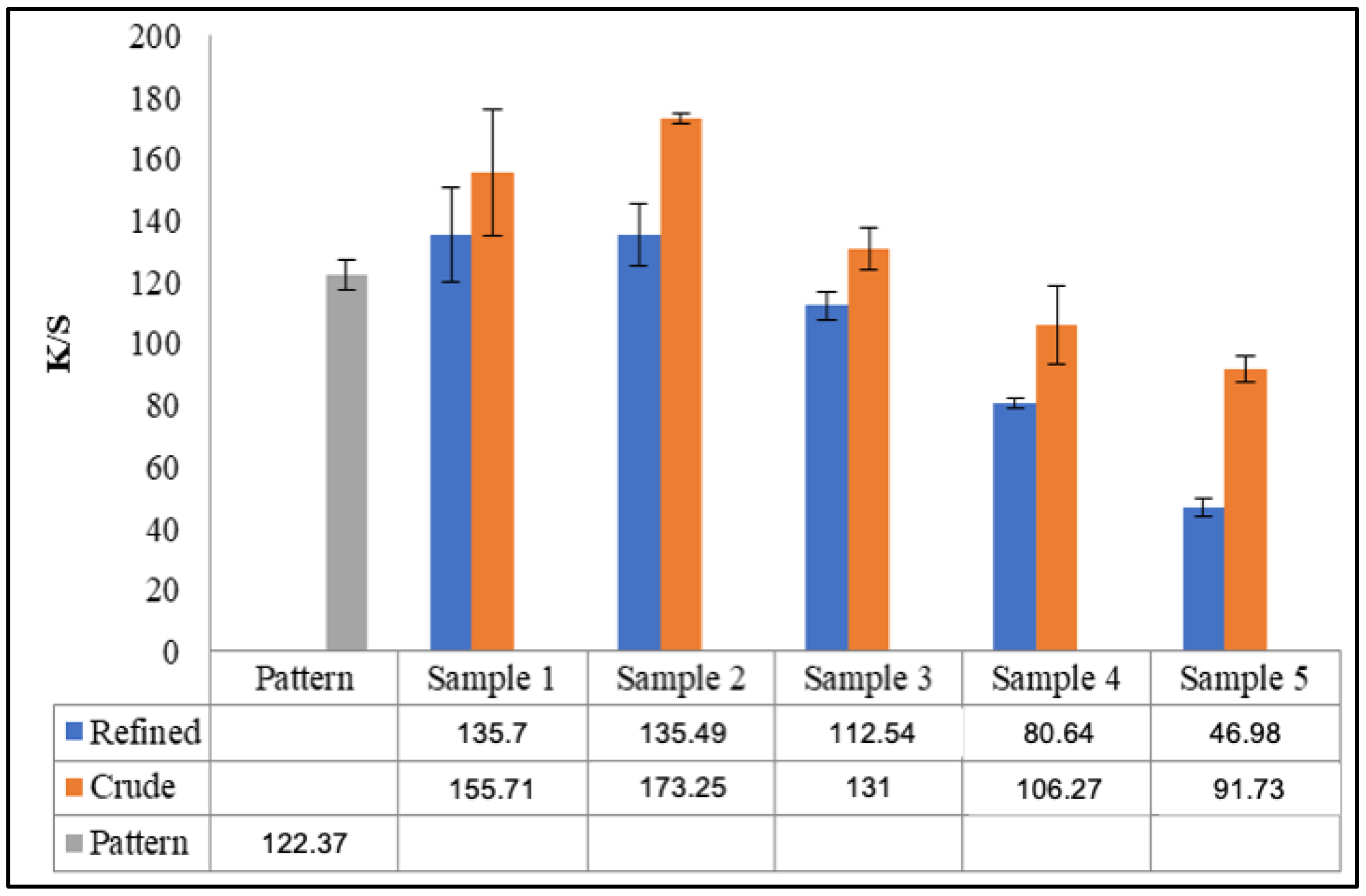 Colorants 04 00011 g003