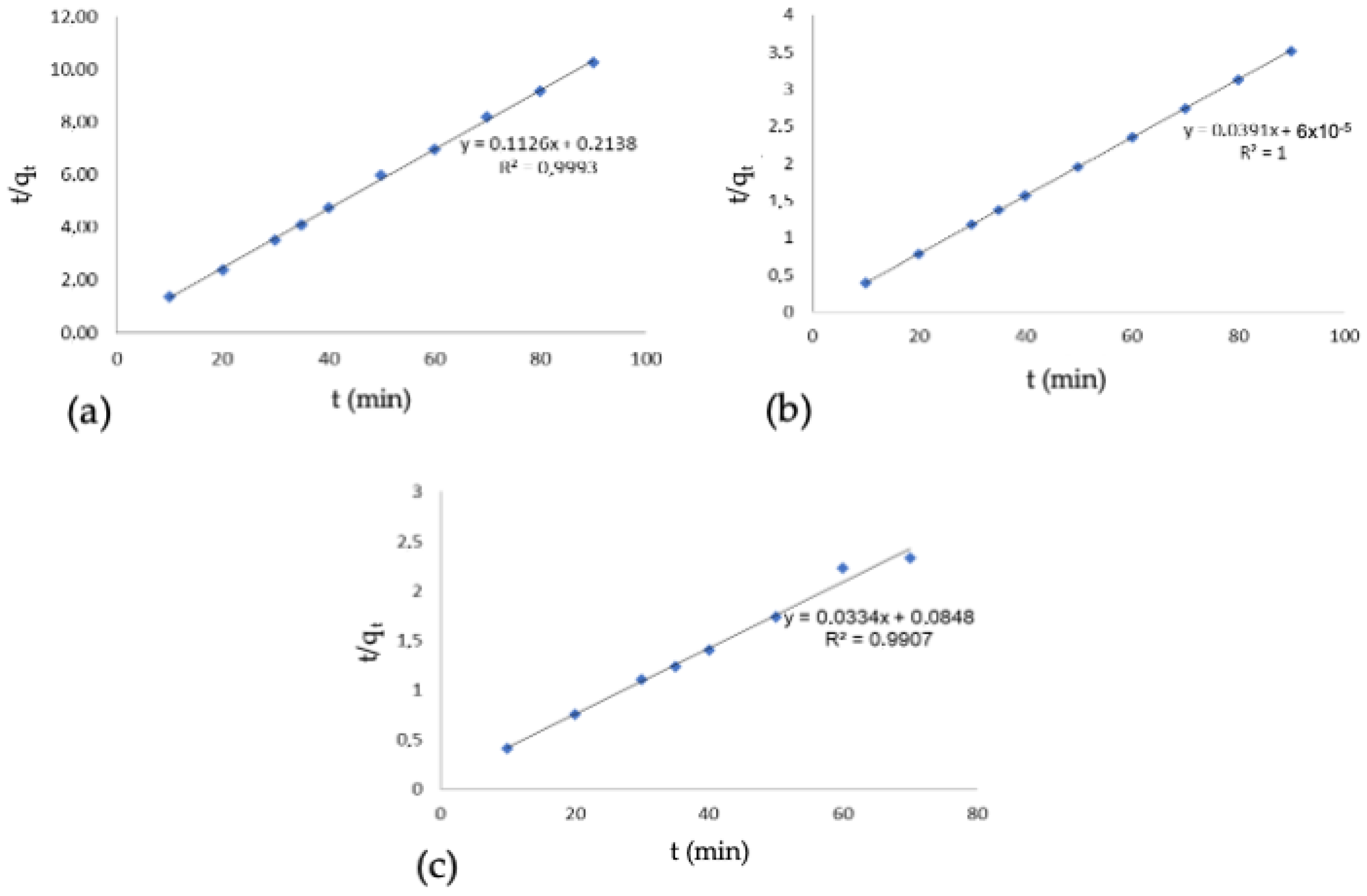 Colorants 04 00011 g005