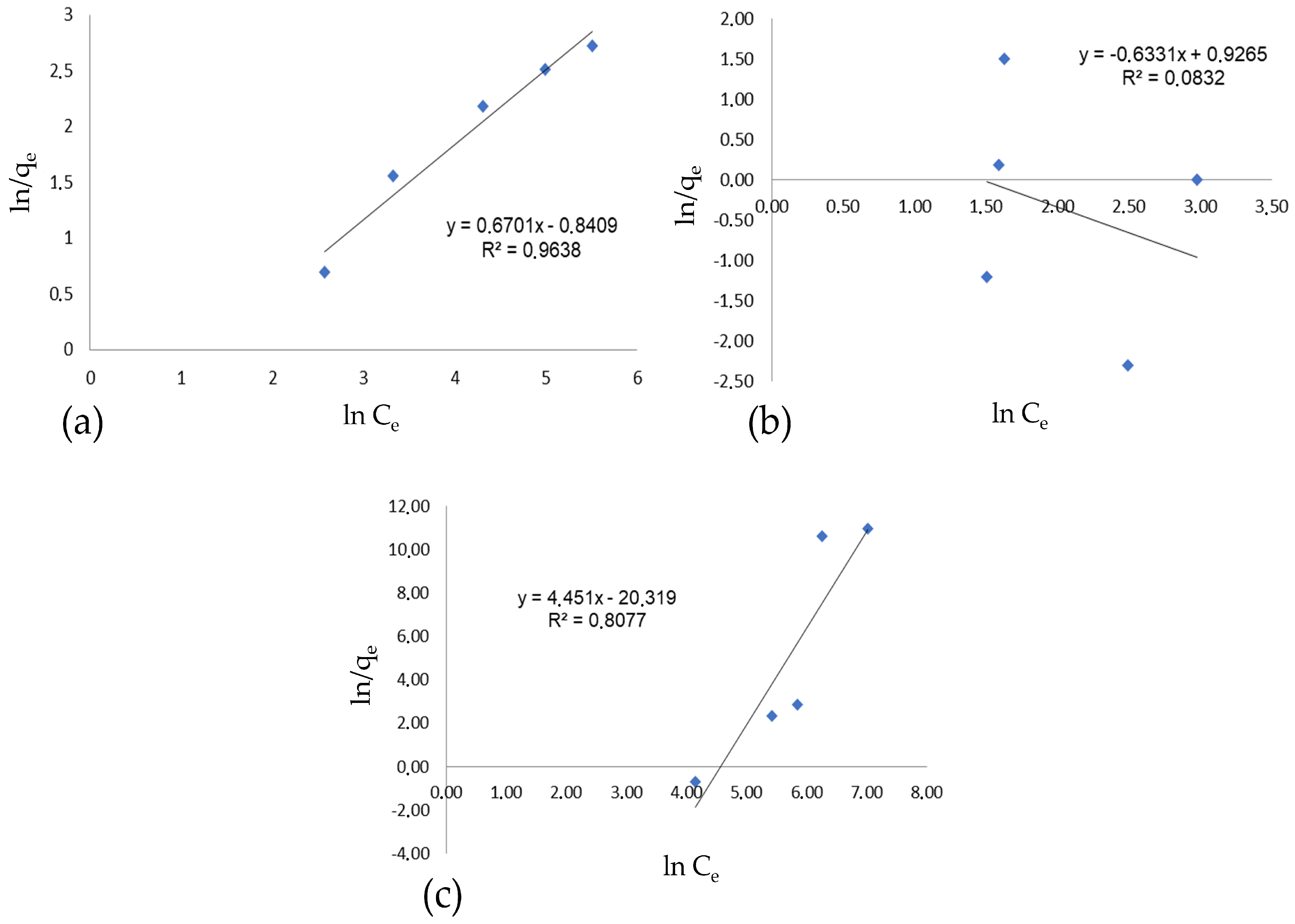 Colorants 04 00011 g007