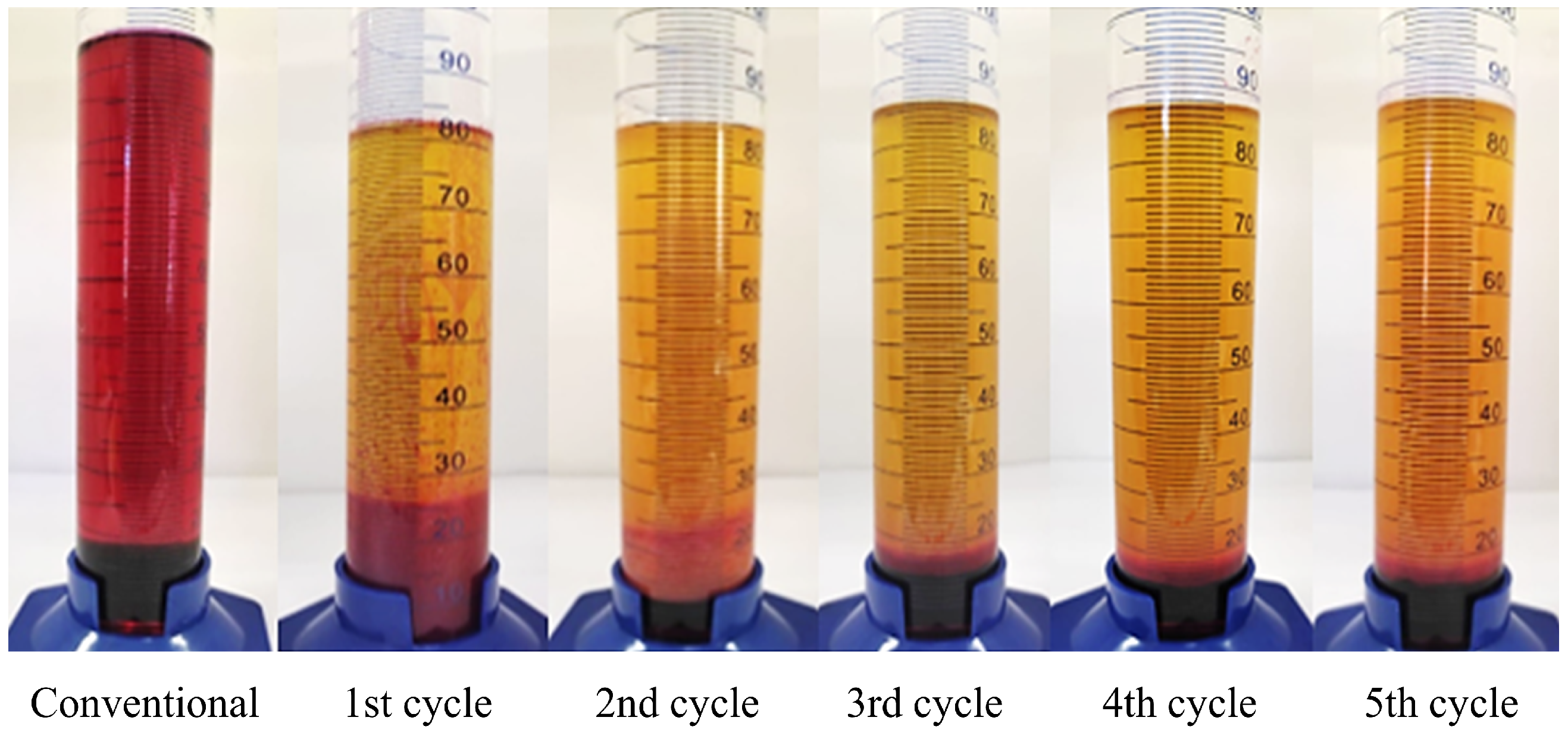 Colorants 04 00011 g008