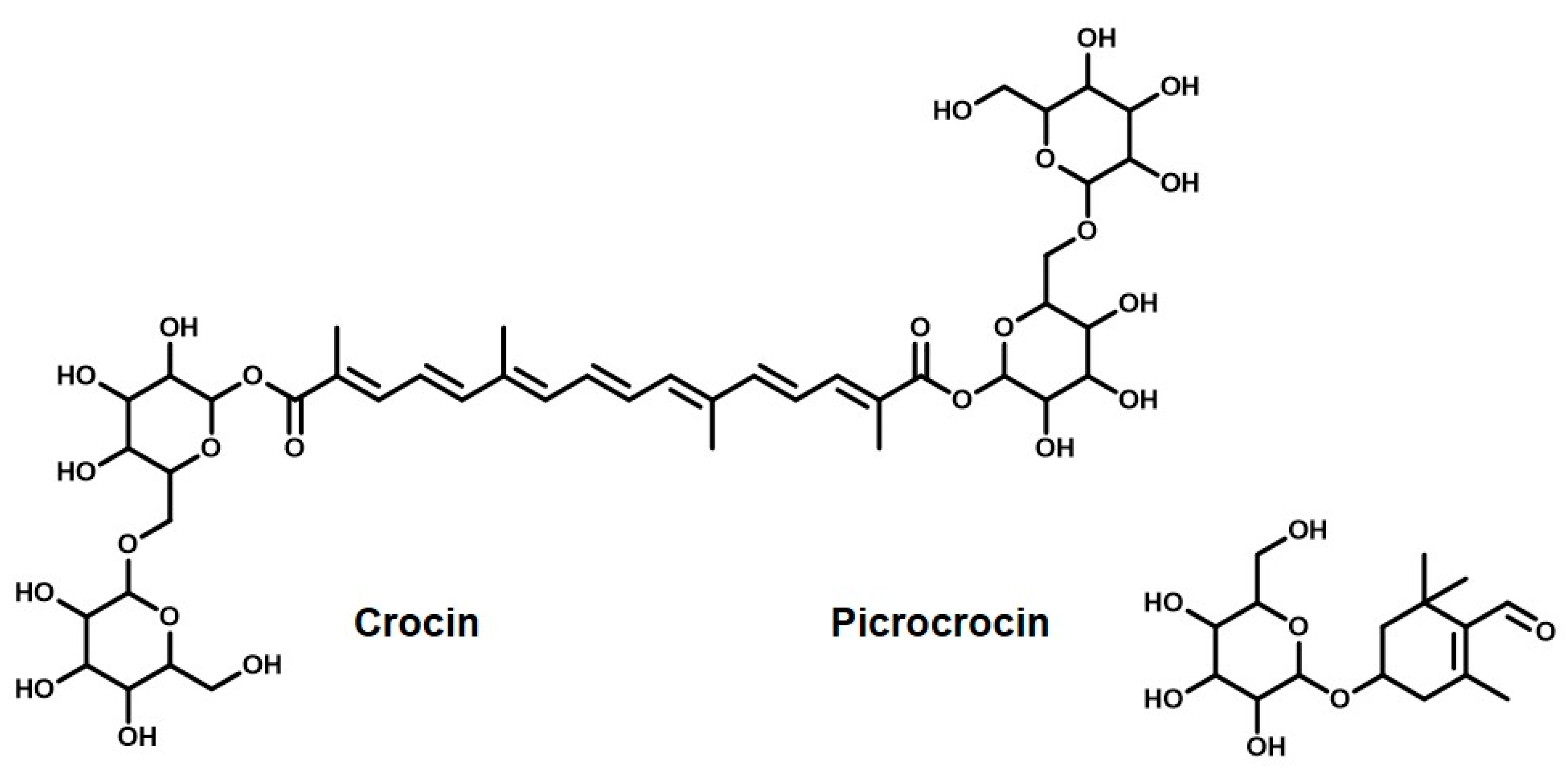 Colorants 04 00016 g005