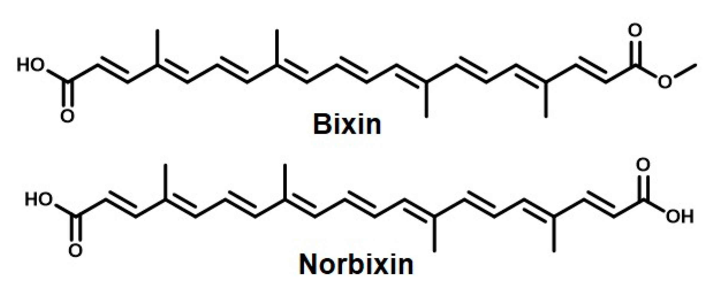 Colorants 04 00016 g008