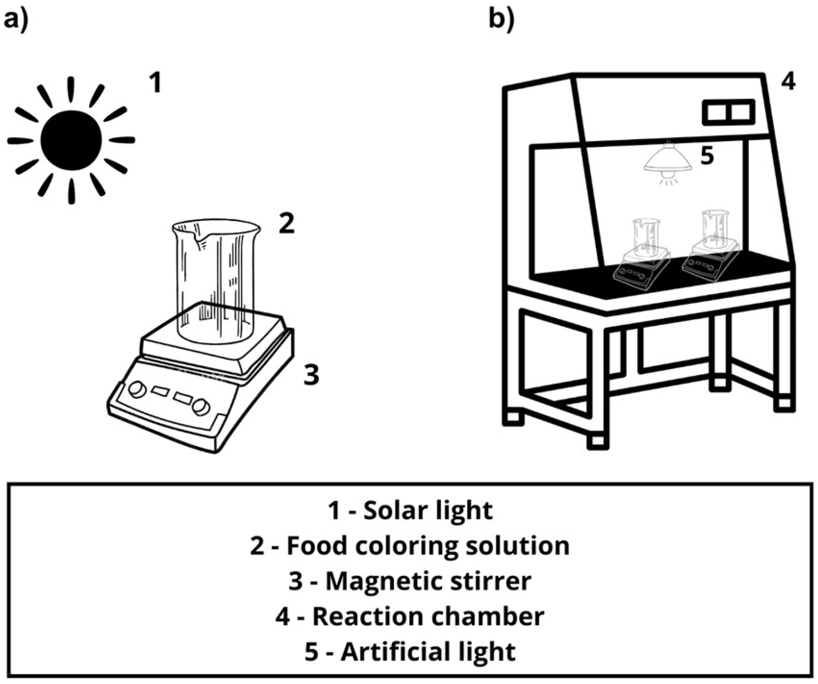 Colorants 04 00017 g001