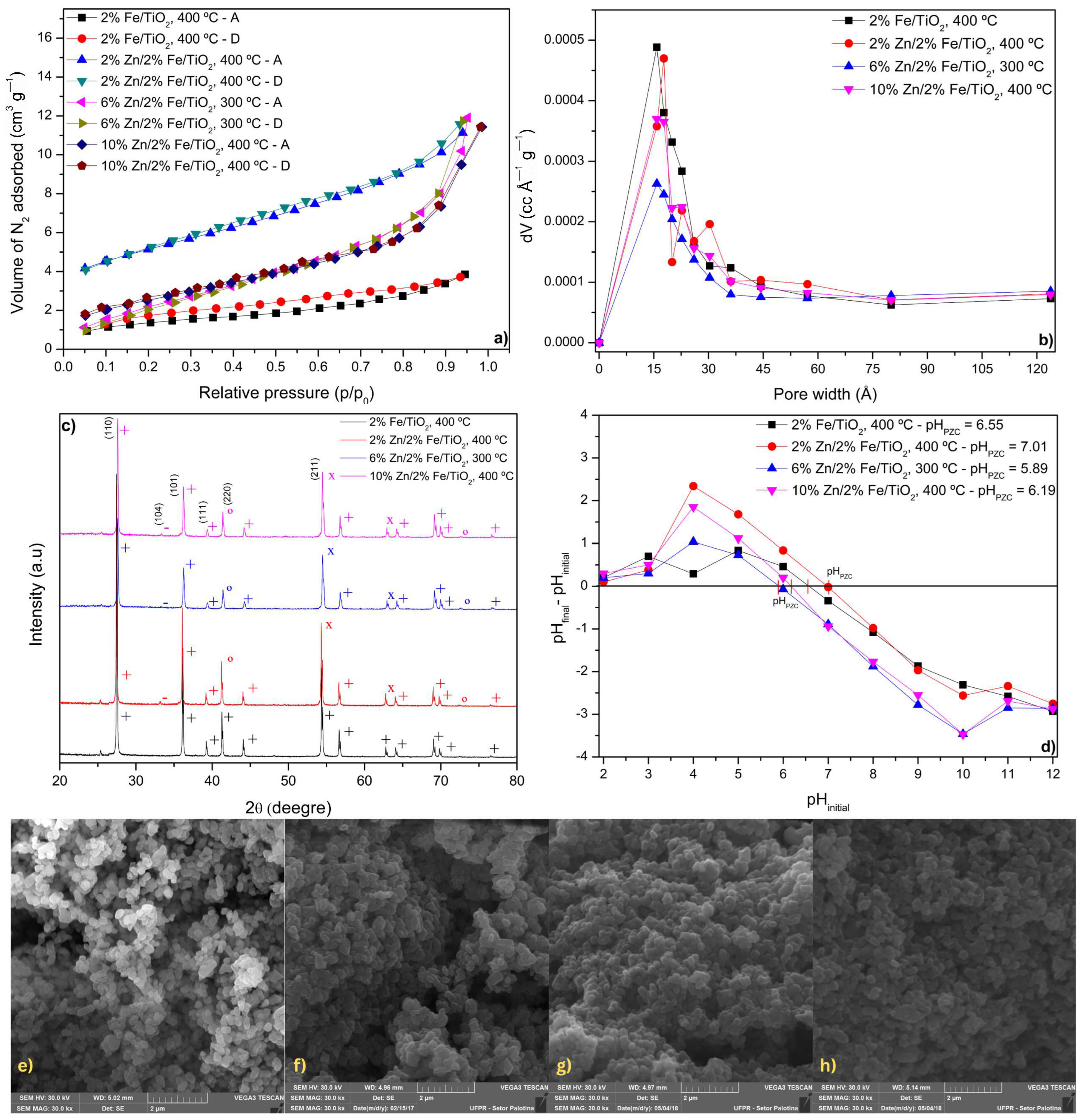 Colorants 04 00017 g002
