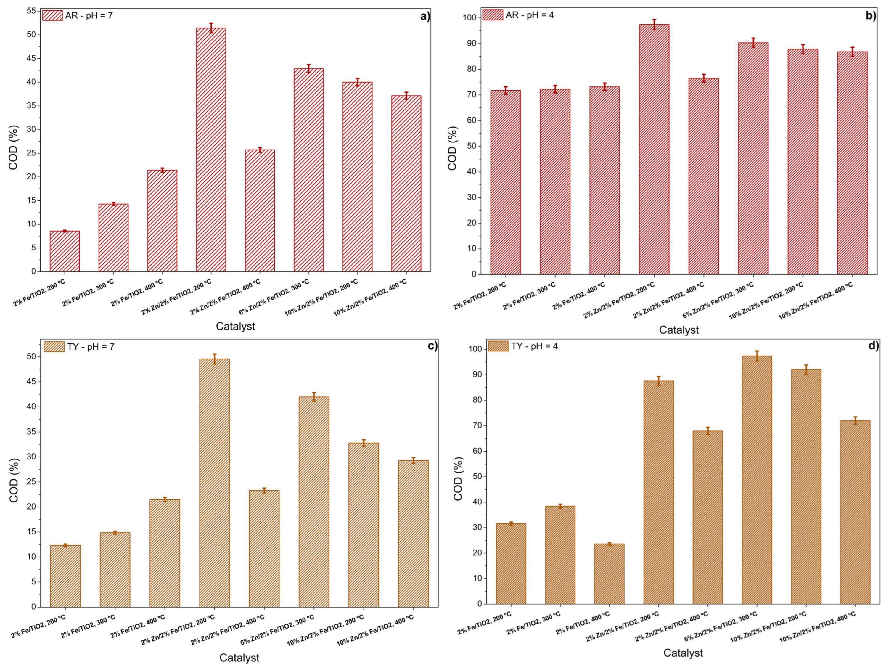 Colorants 04 00017 g006